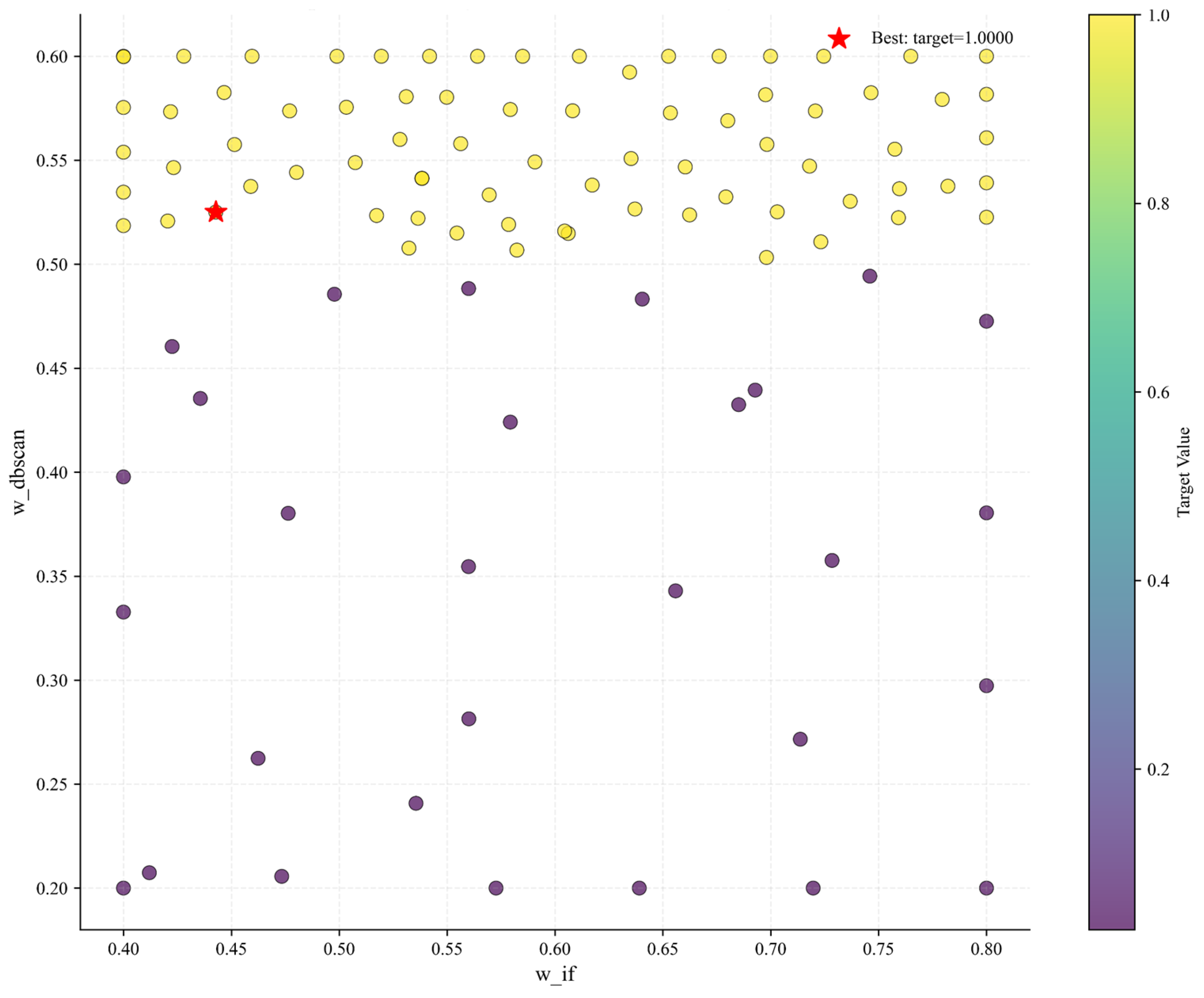 Sensors 25 04717 g011 Sensors 25 04717 g011