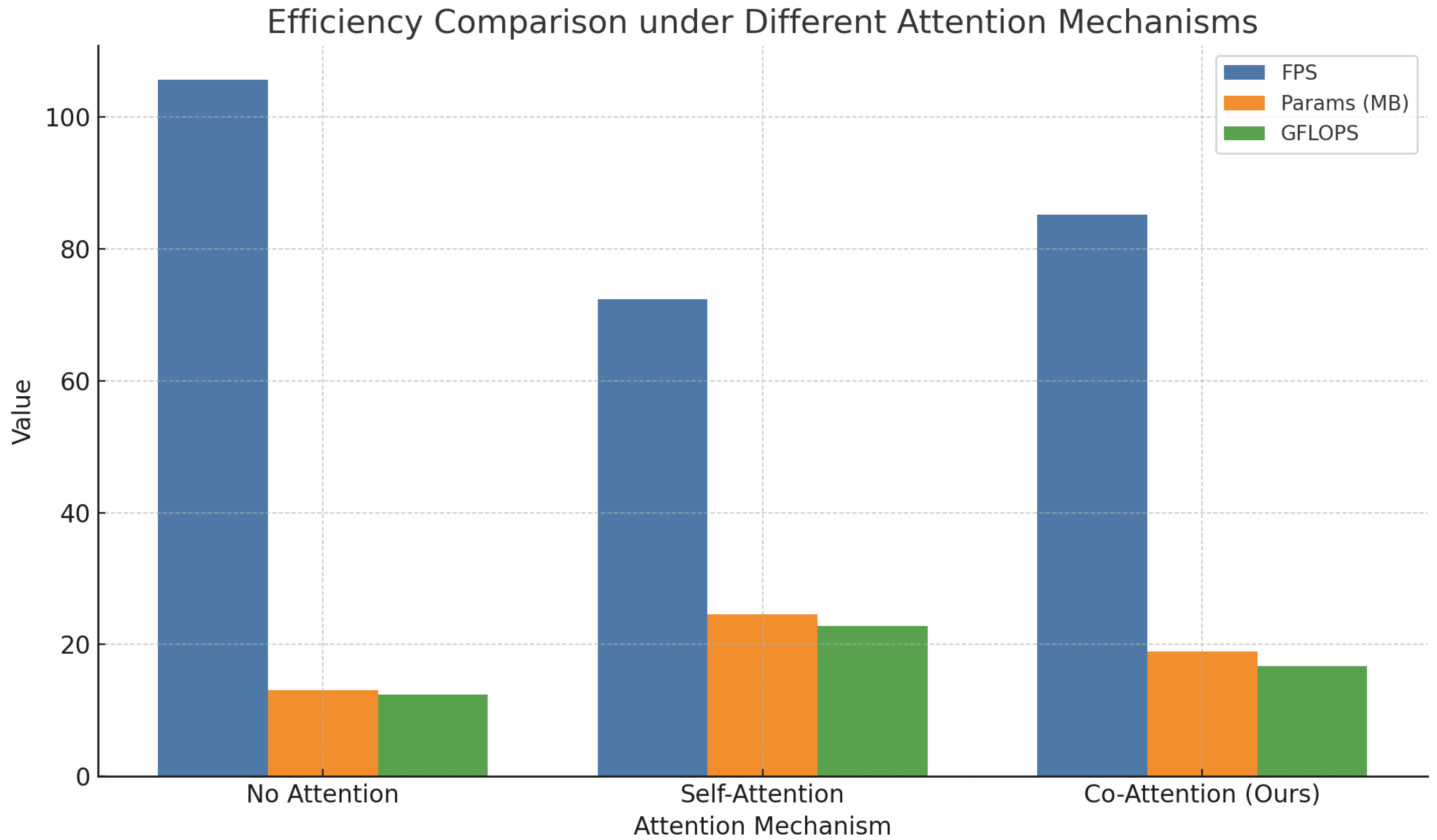Sensors 25 04719 g008
