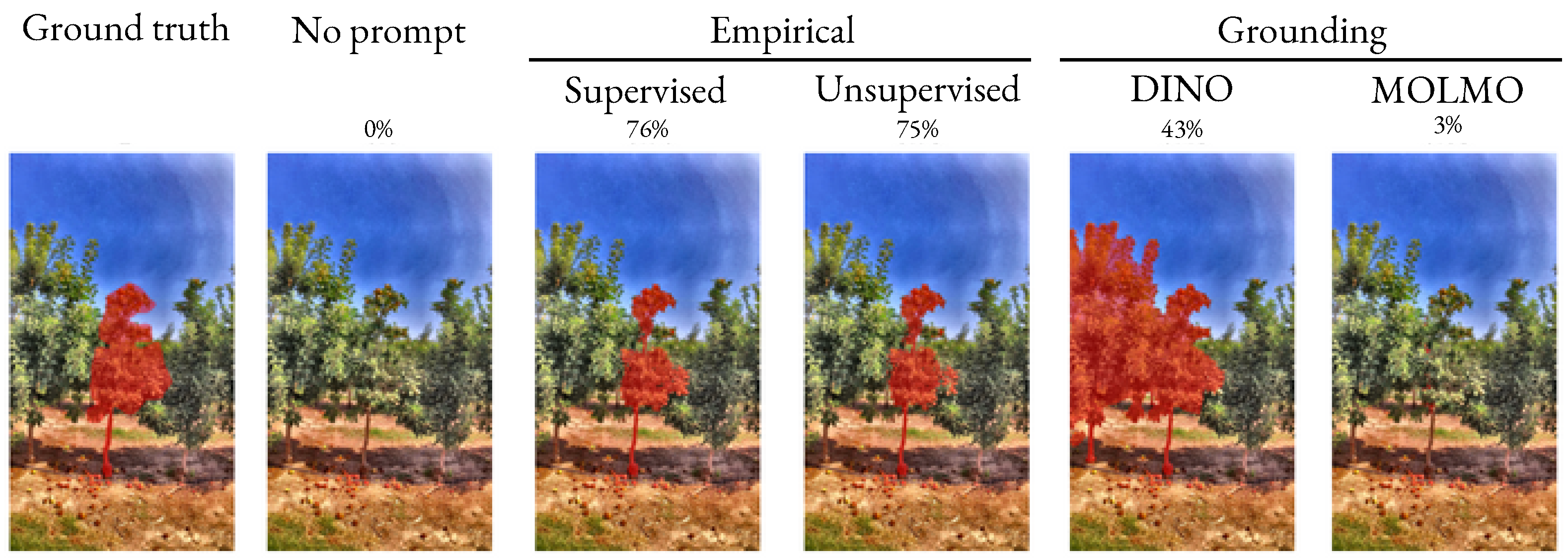 Sensors 25 04721 g005