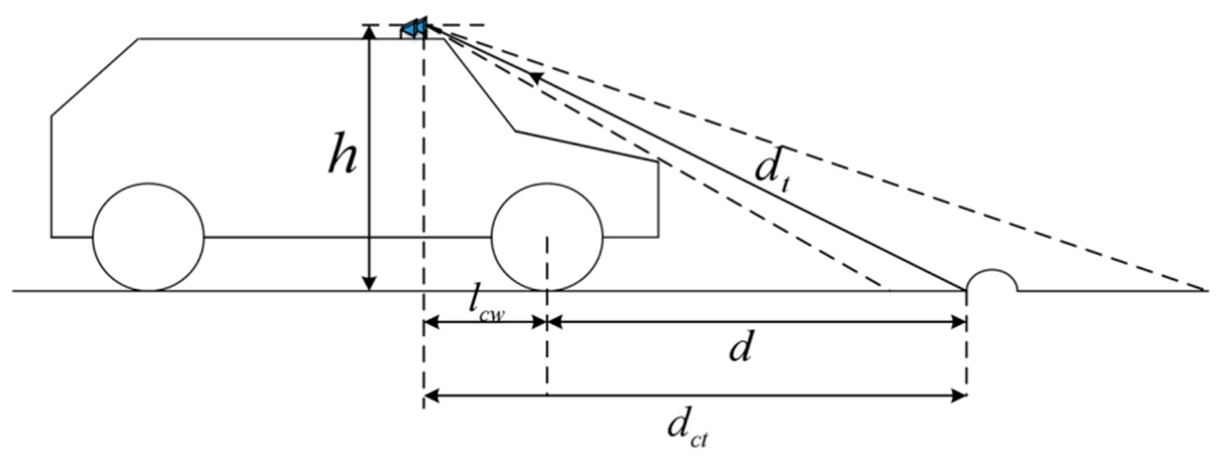 Sensors 25 04723 g009