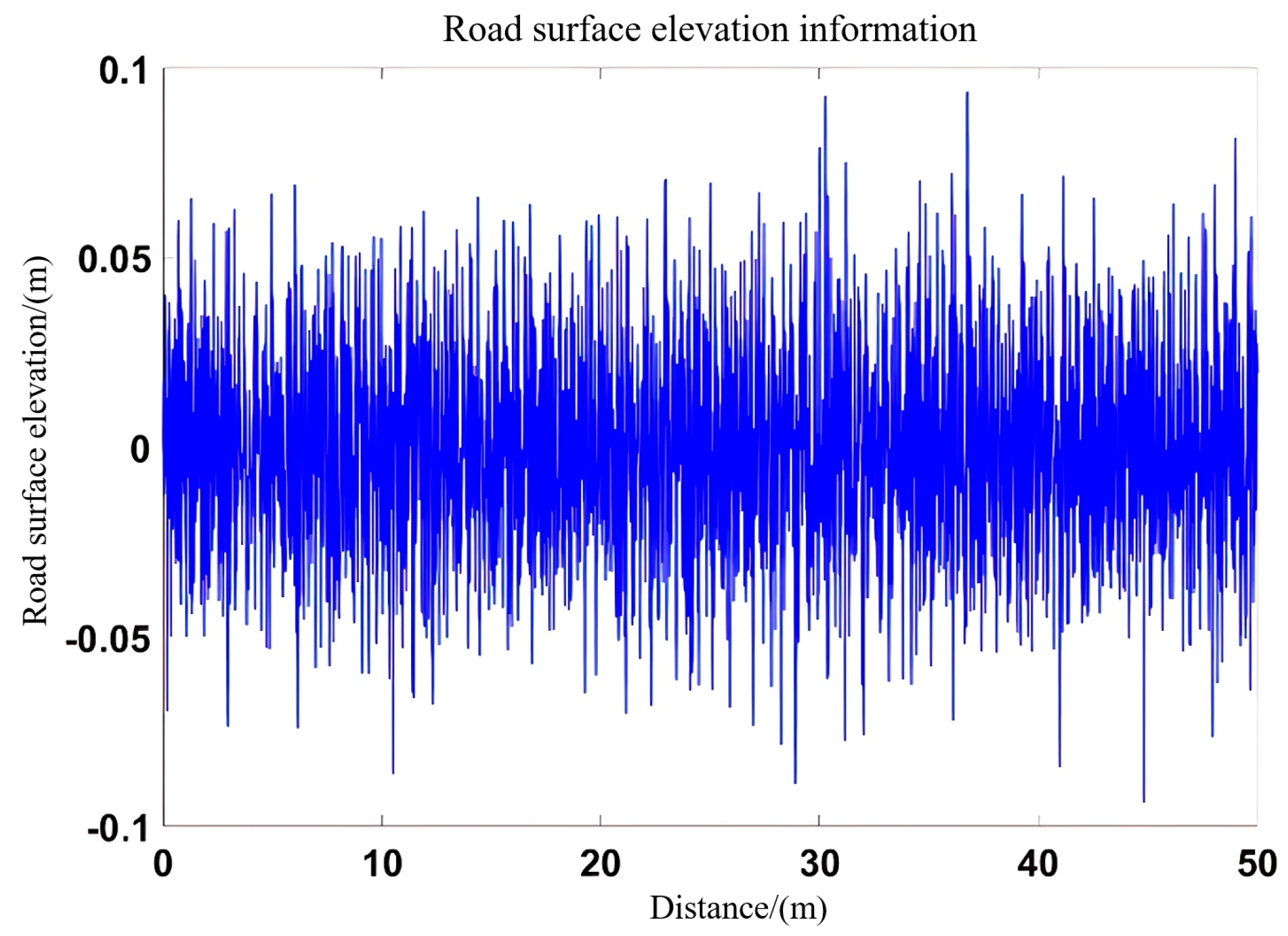 Sensors 25 04723 g014