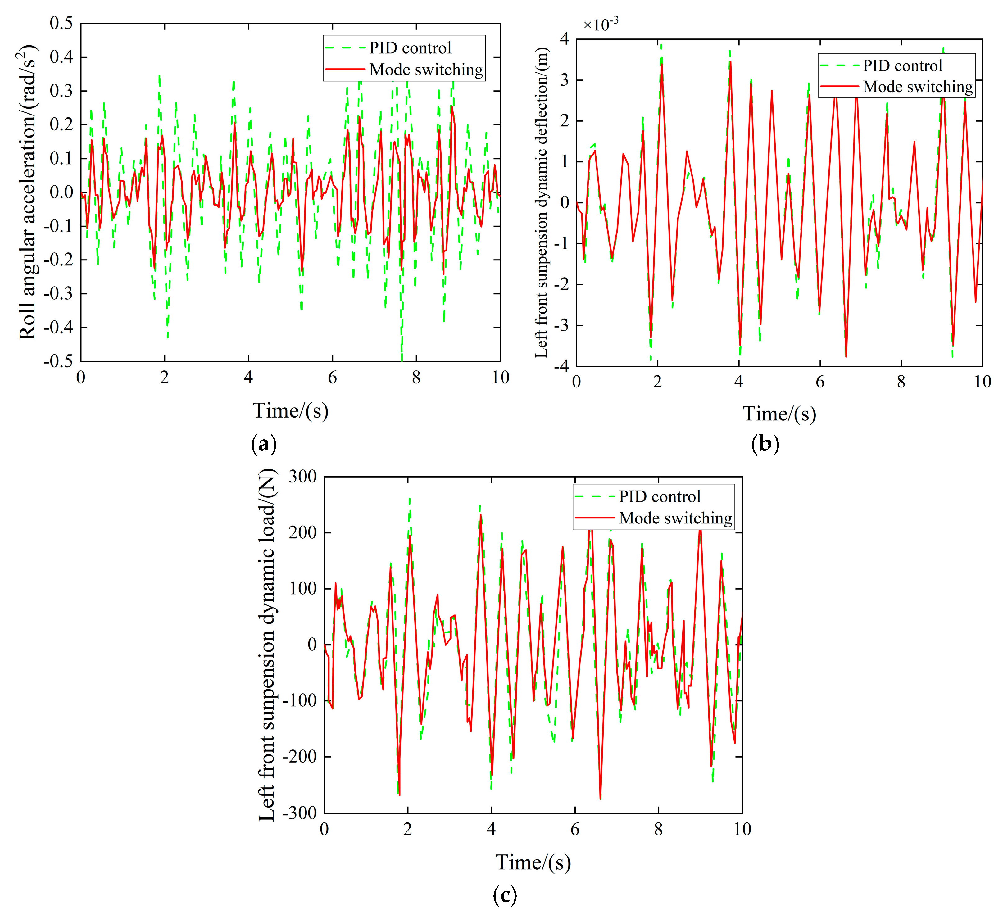 Sensors 25 04723 g023