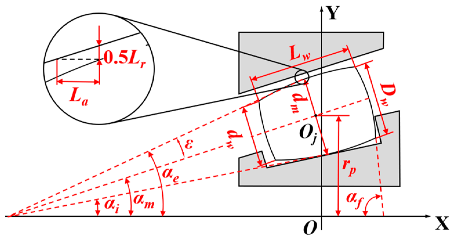 Sensors 25 04726 g001