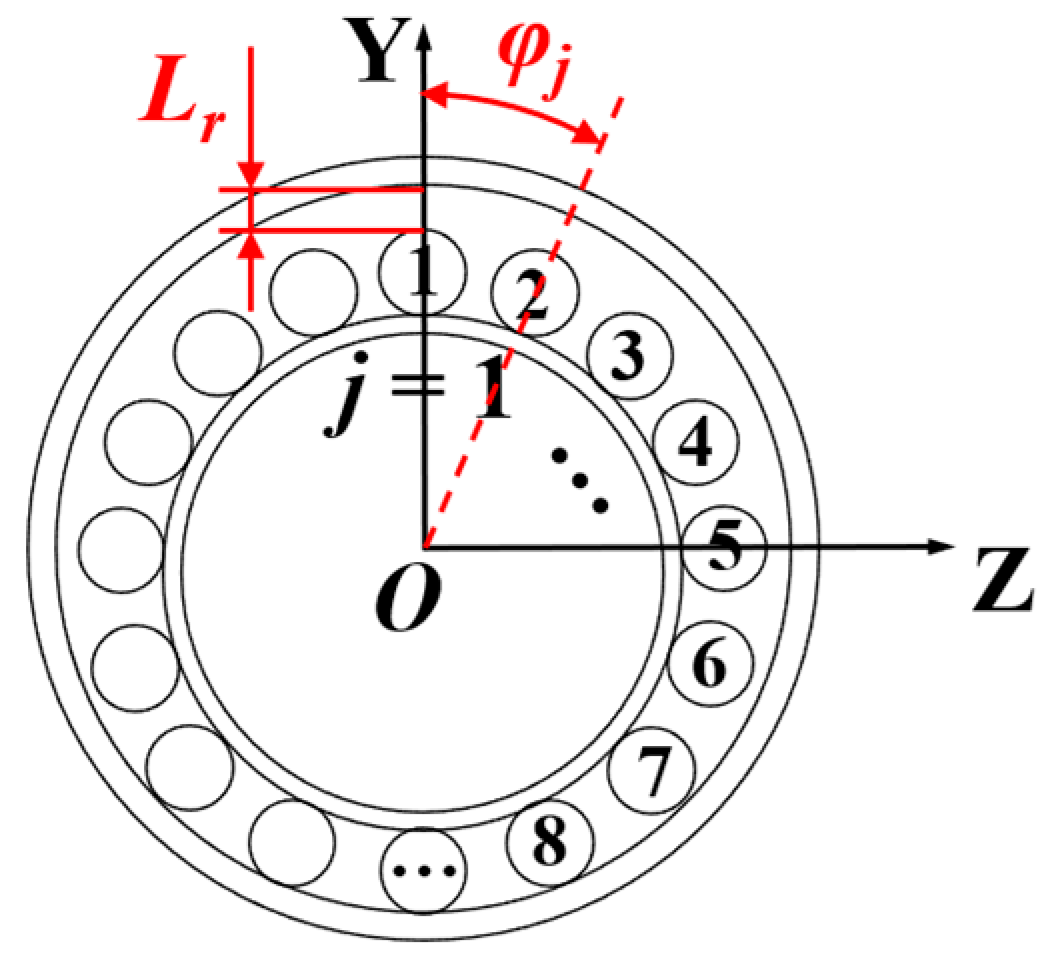 Sensors 25 04726 g003