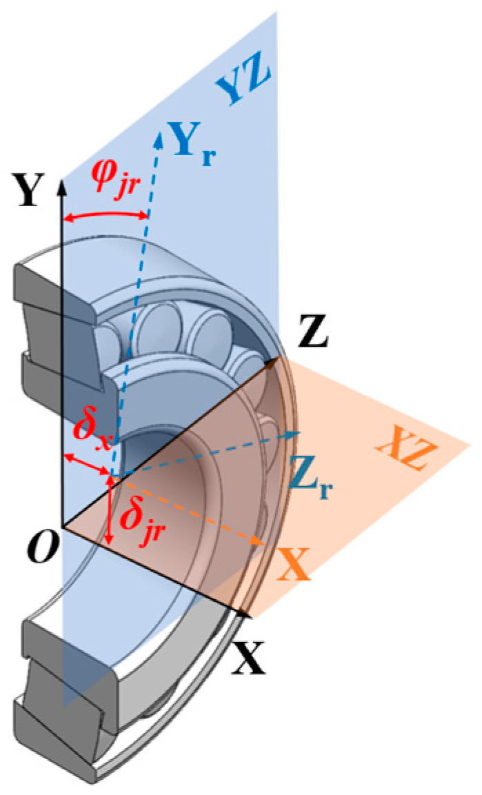 Sensors 25 04726 g004