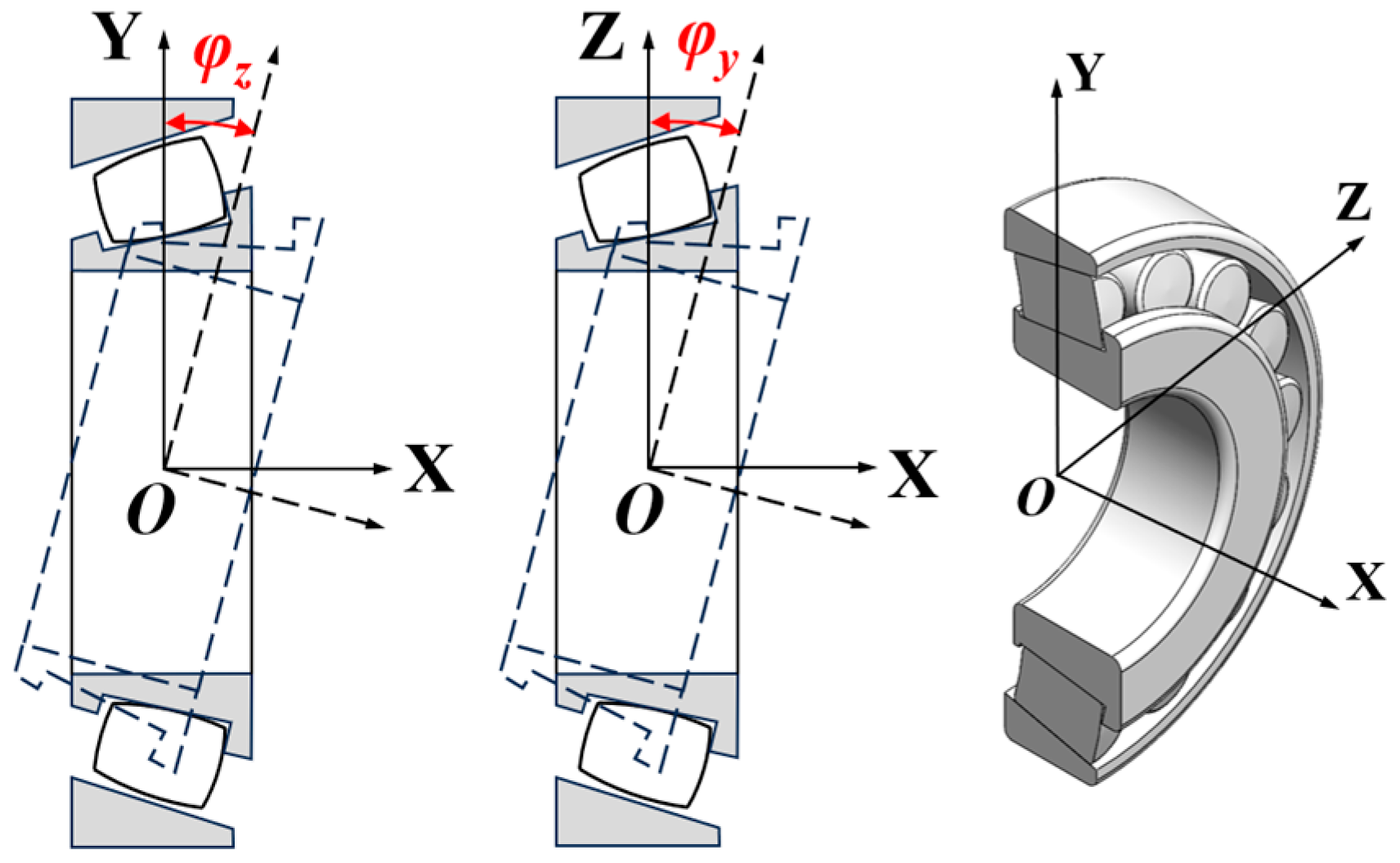 Sensors 25 04726 g005