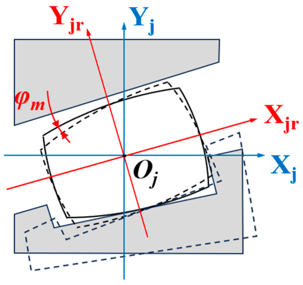 Sensors 25 04726 g009