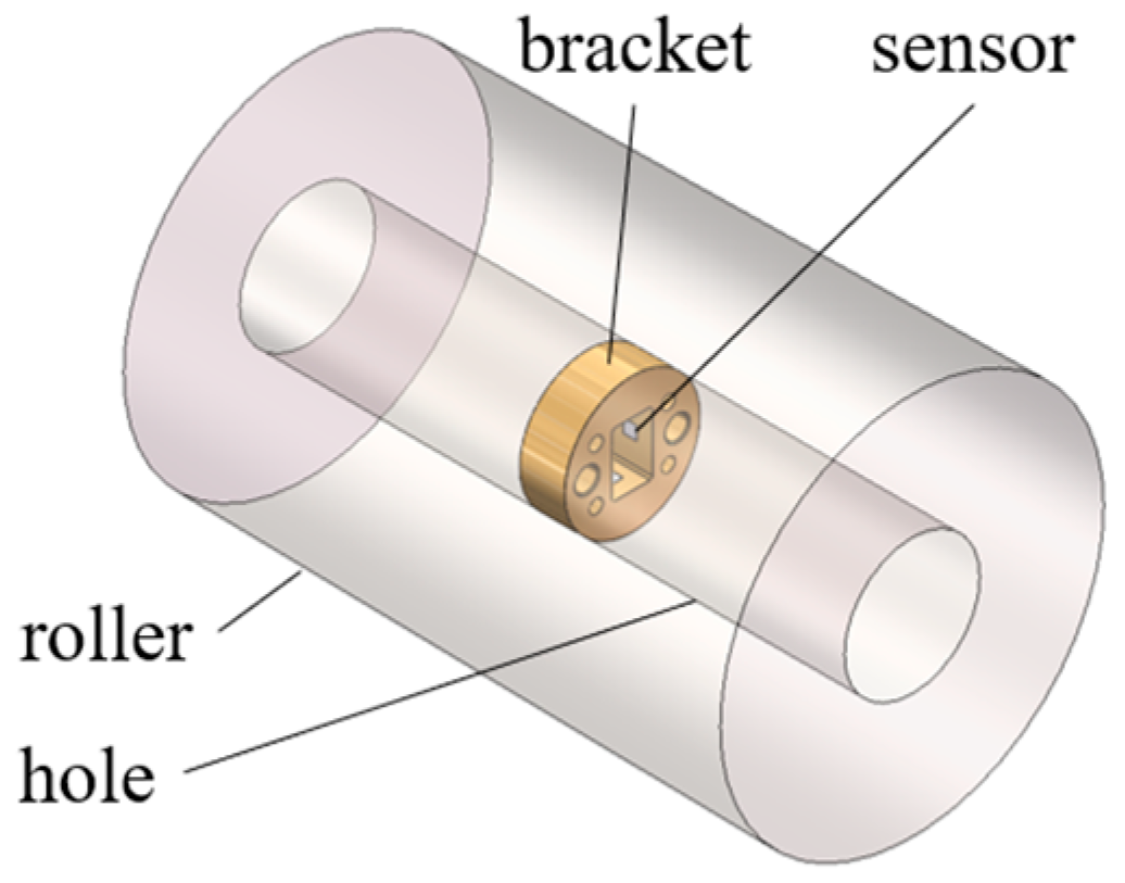 Sensors 25 04726 g011