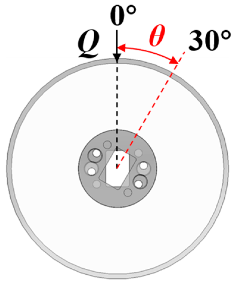 Sensors 25 04726 g018