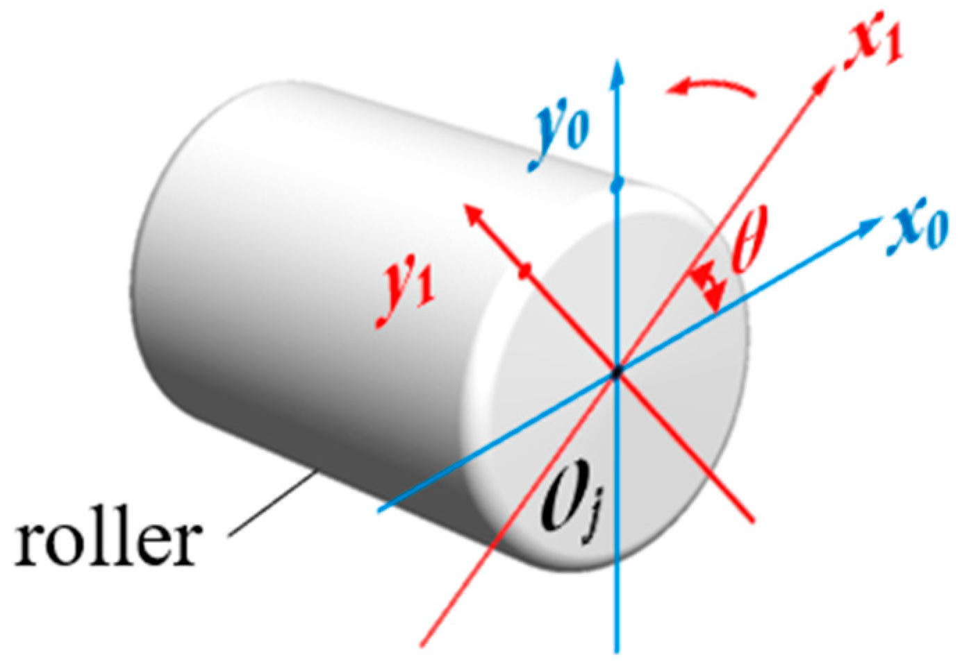 Sensors 25 04726 g019