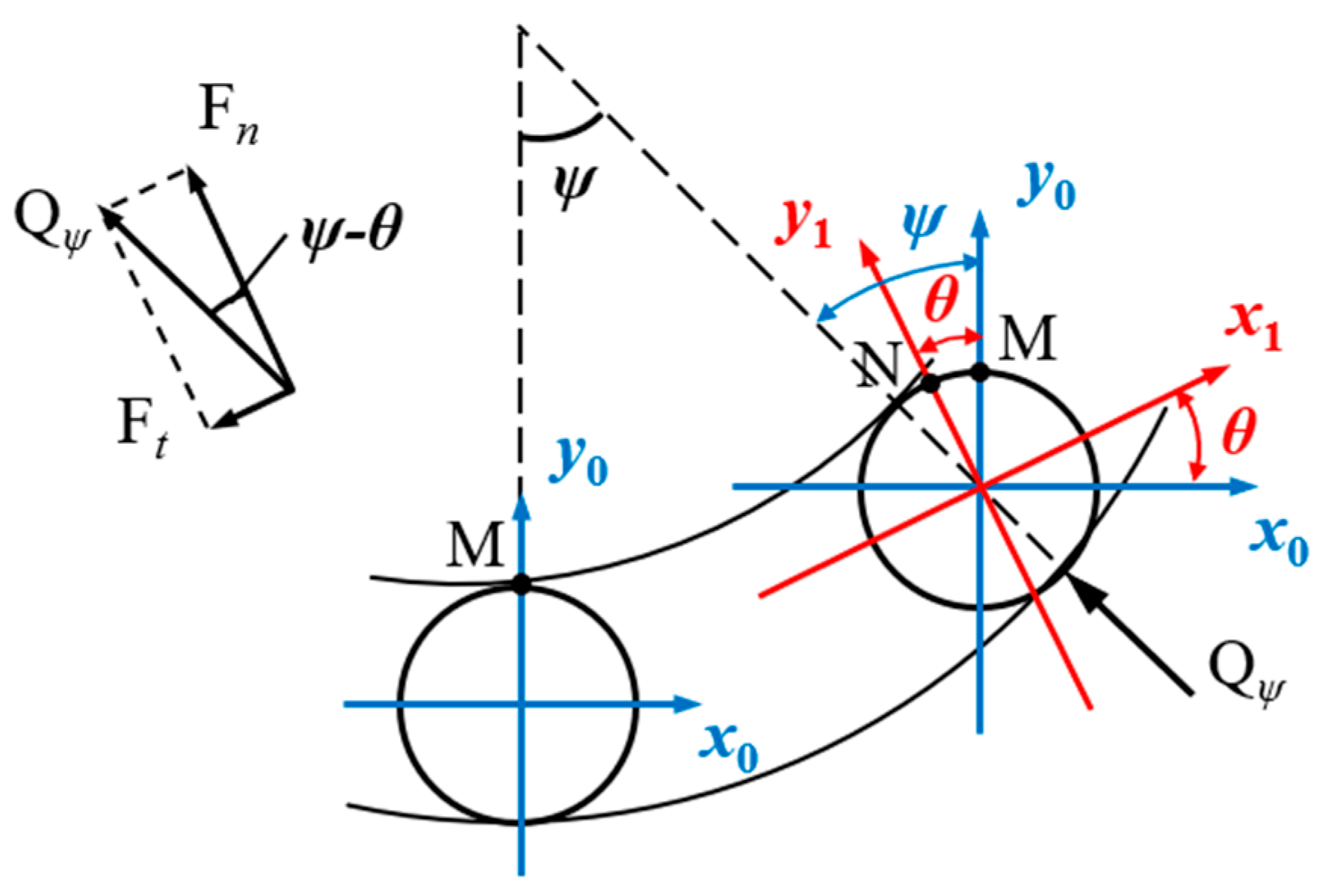 Sensors 25 04726 g020