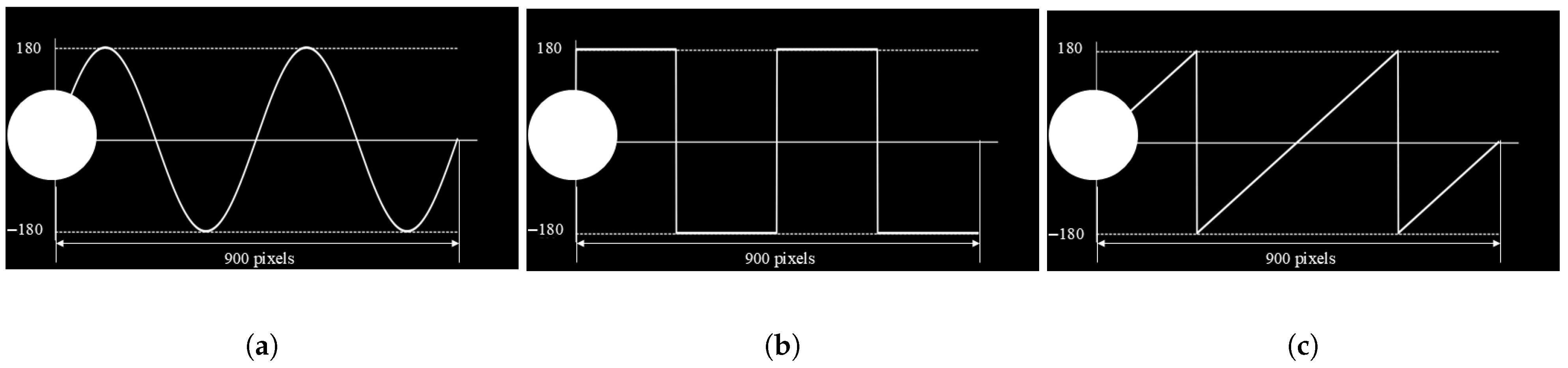 Sensors 25 04727 g002