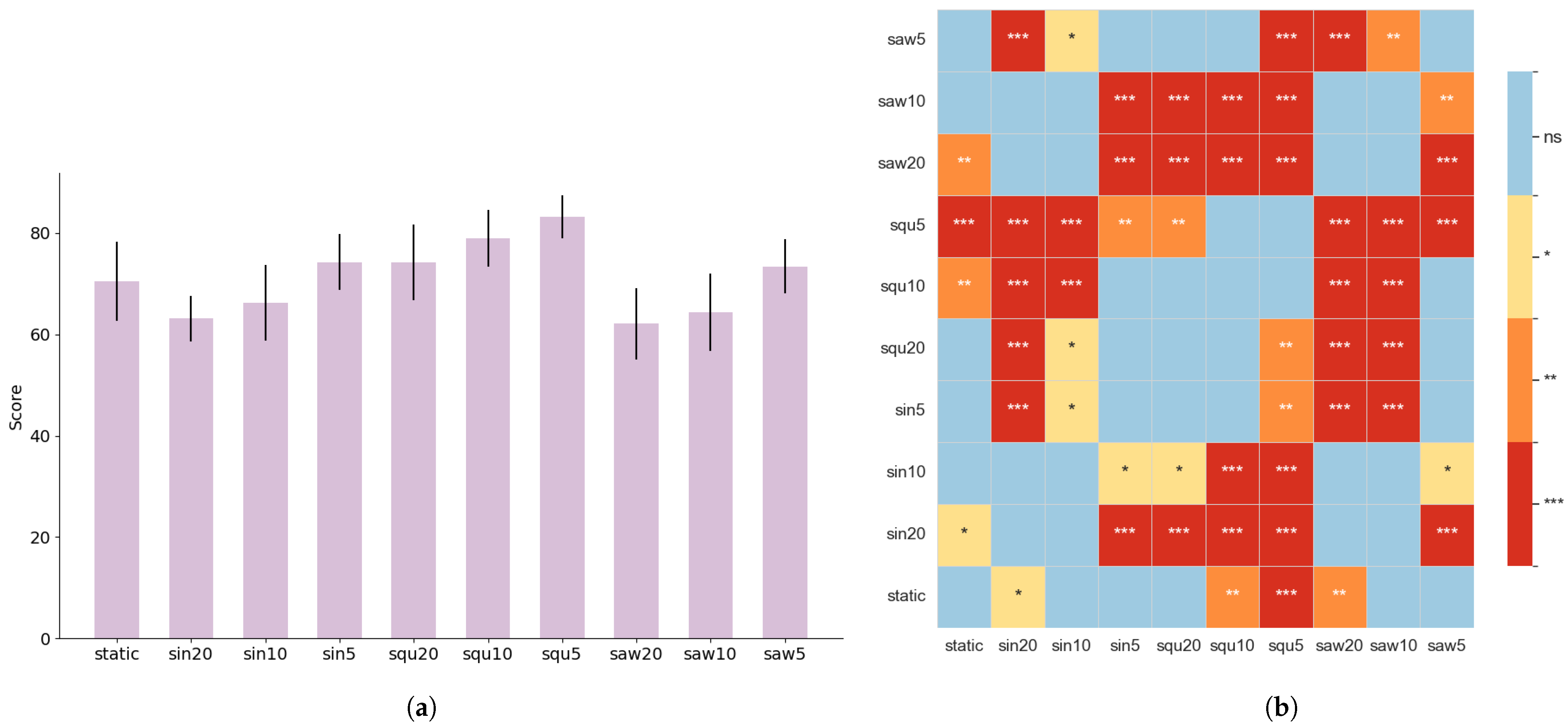 Sensors 25 04727 g008