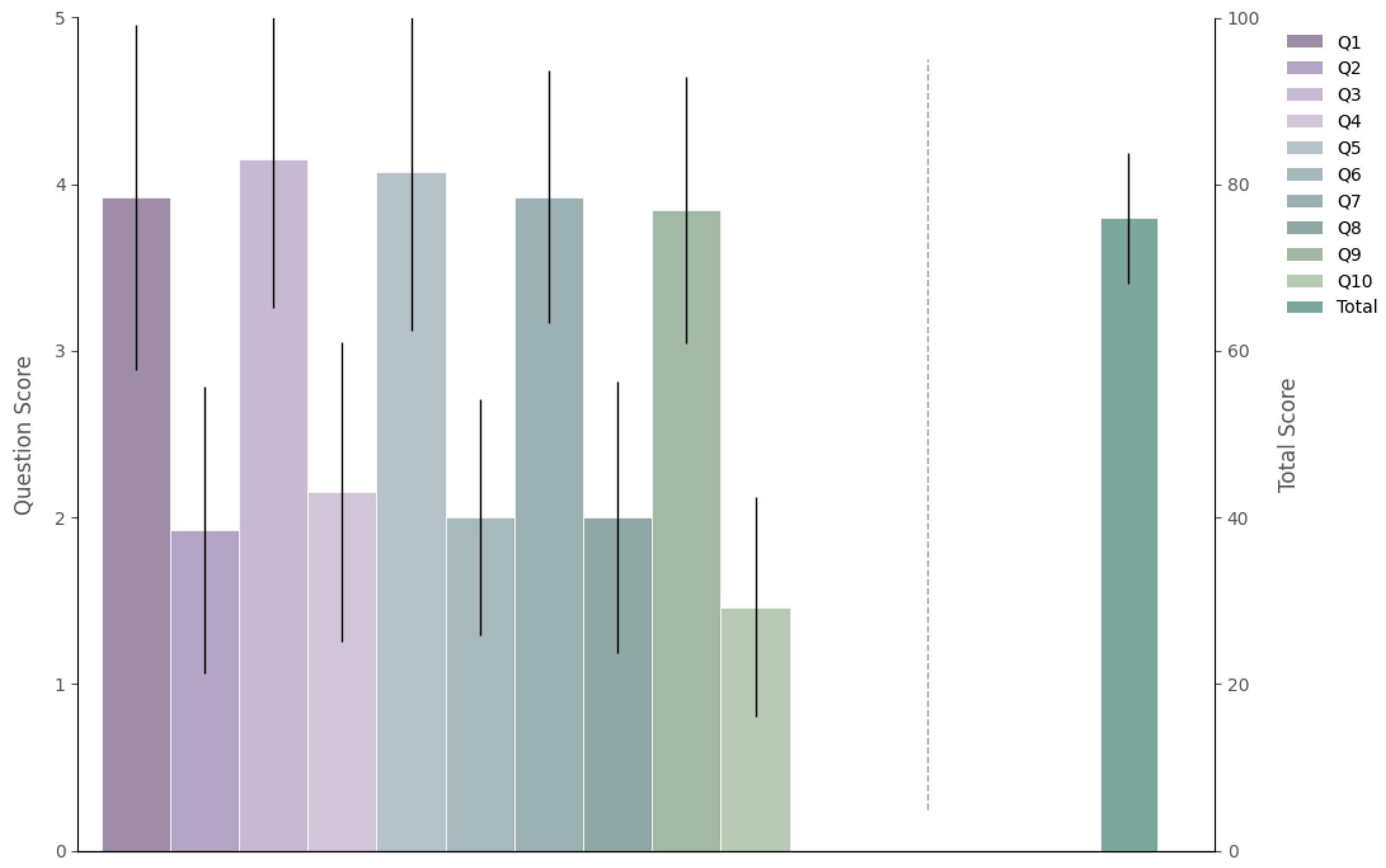 Sensors 25 04727 g009