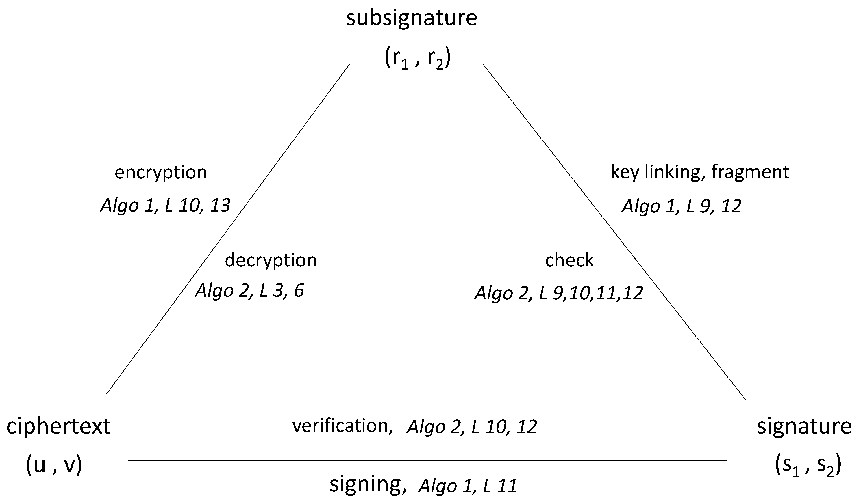 Sensors 25 04728 g001