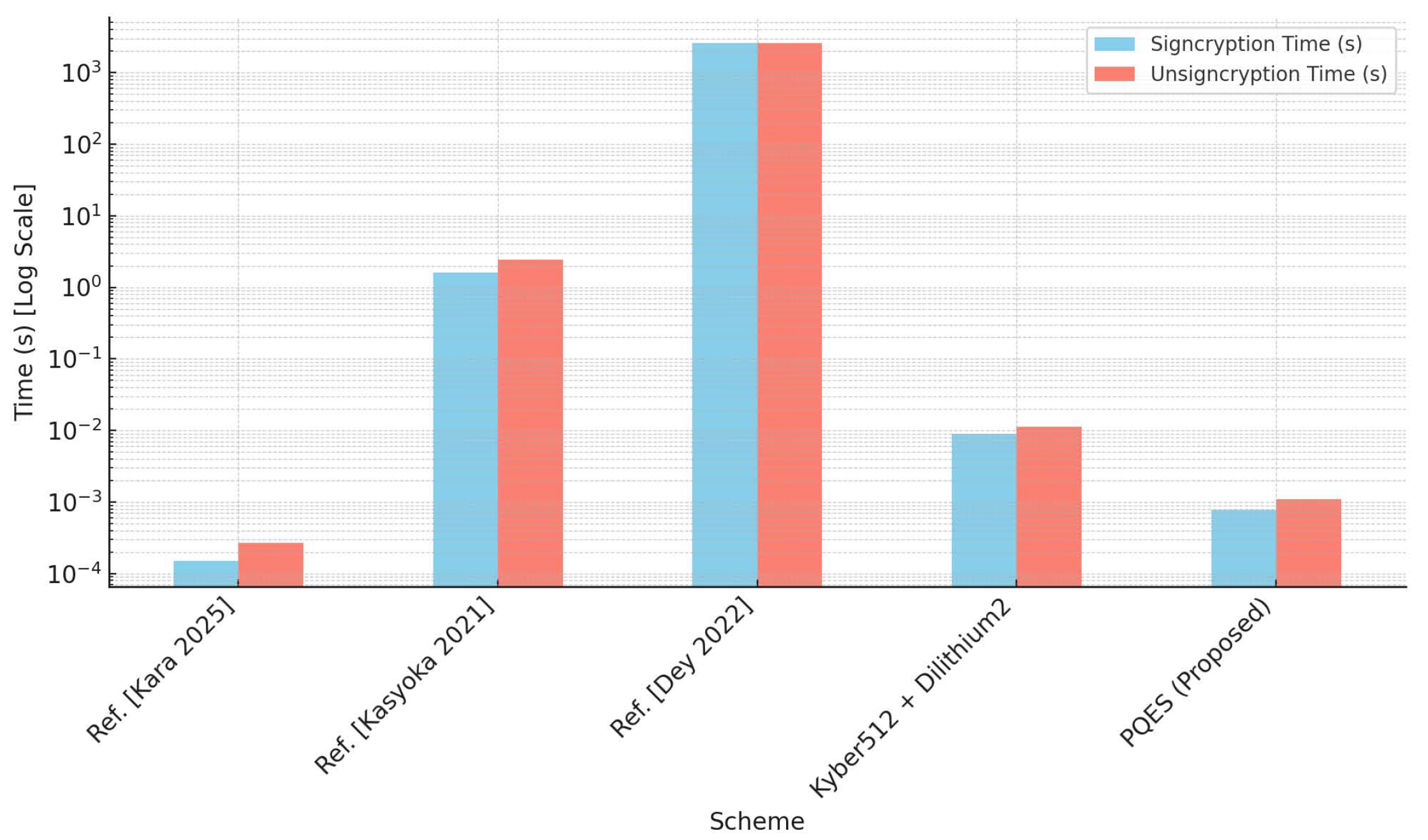 Sensors 25 04728 g002