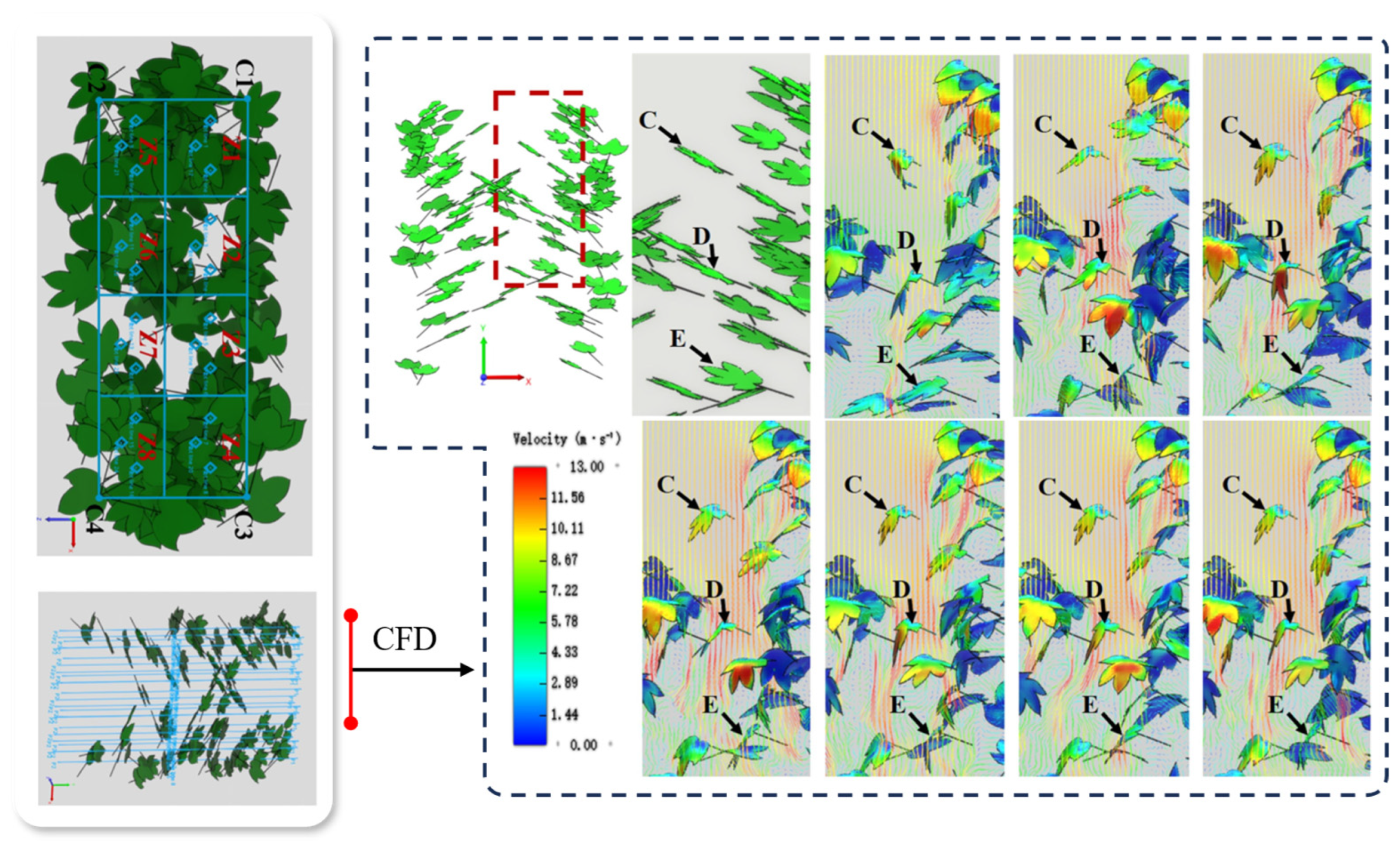 Sensors 25 04729 g004