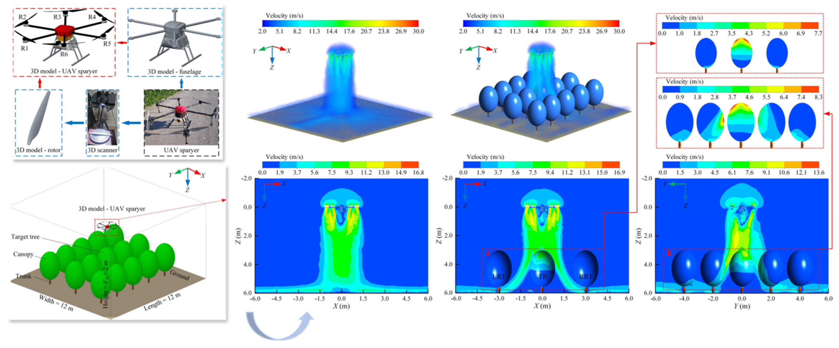 Sensors 25 04729 g006
