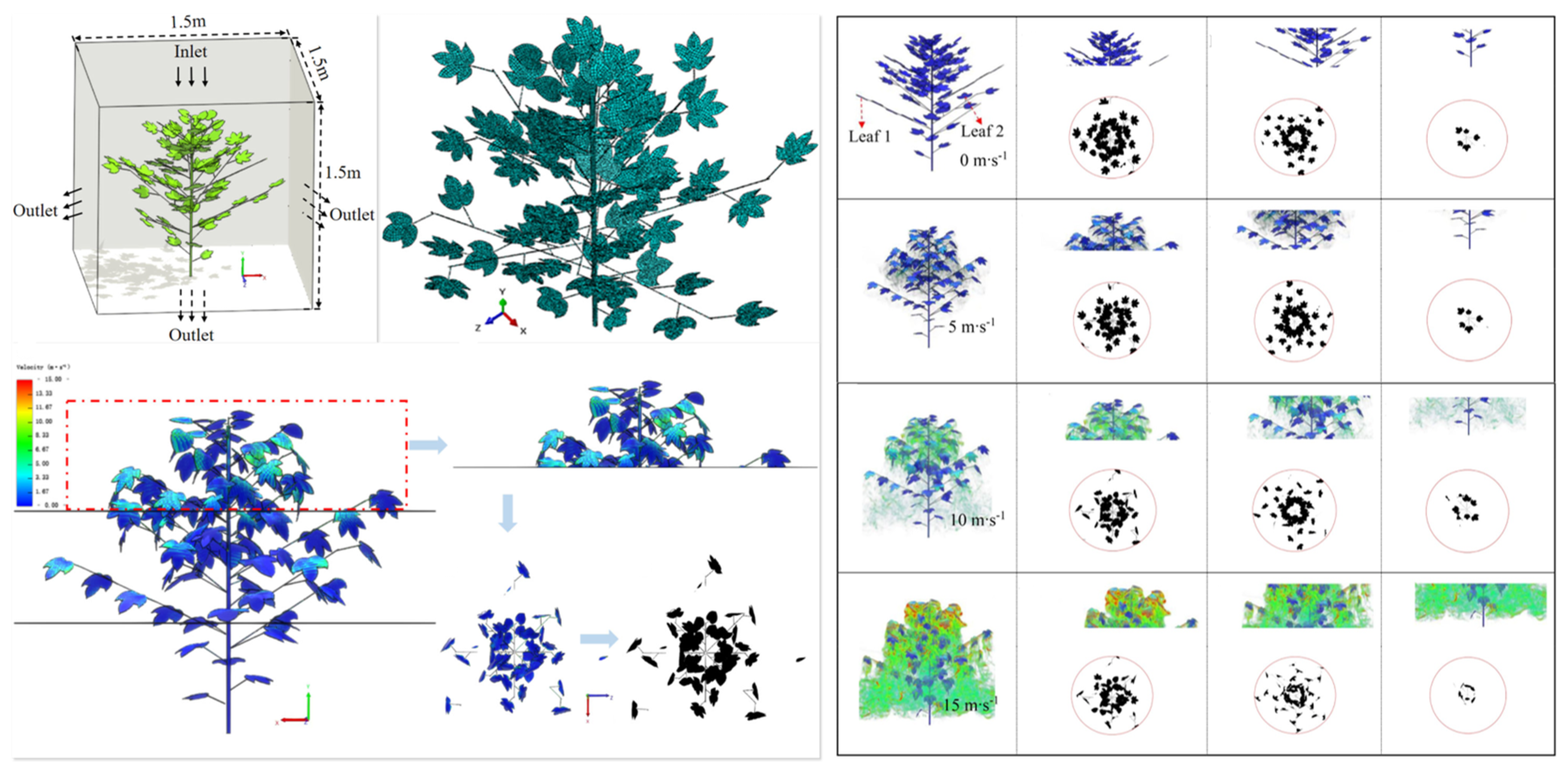 Sensors 25 04729 g008