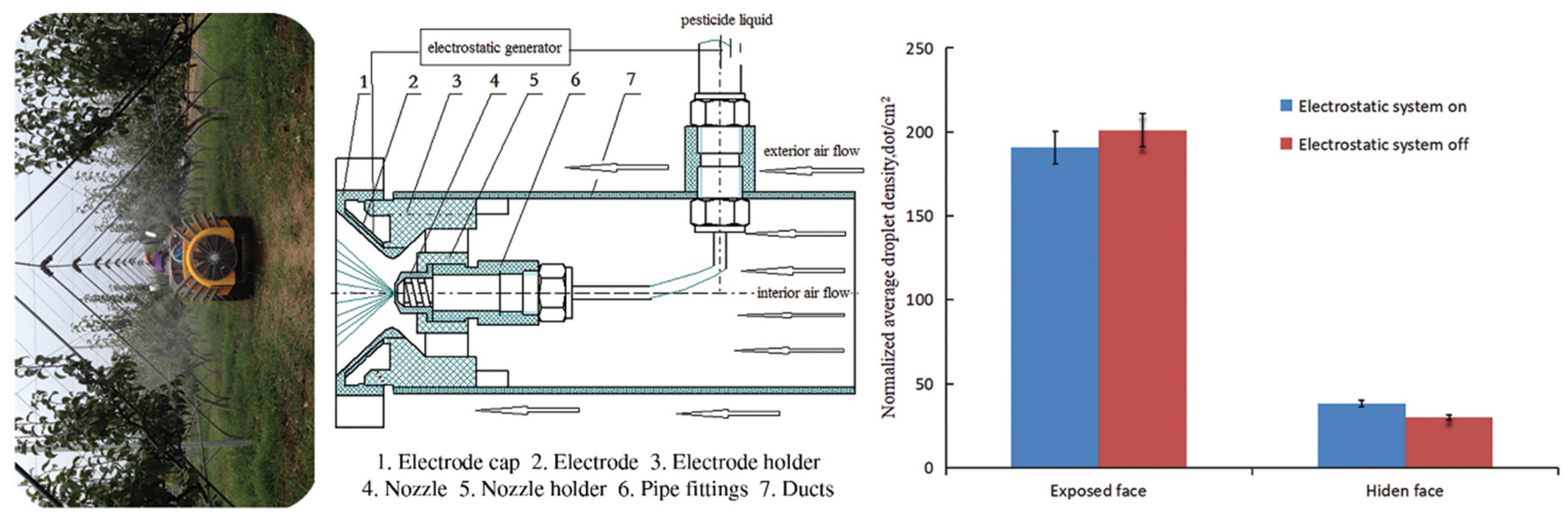 Sensors 25 04729 g010