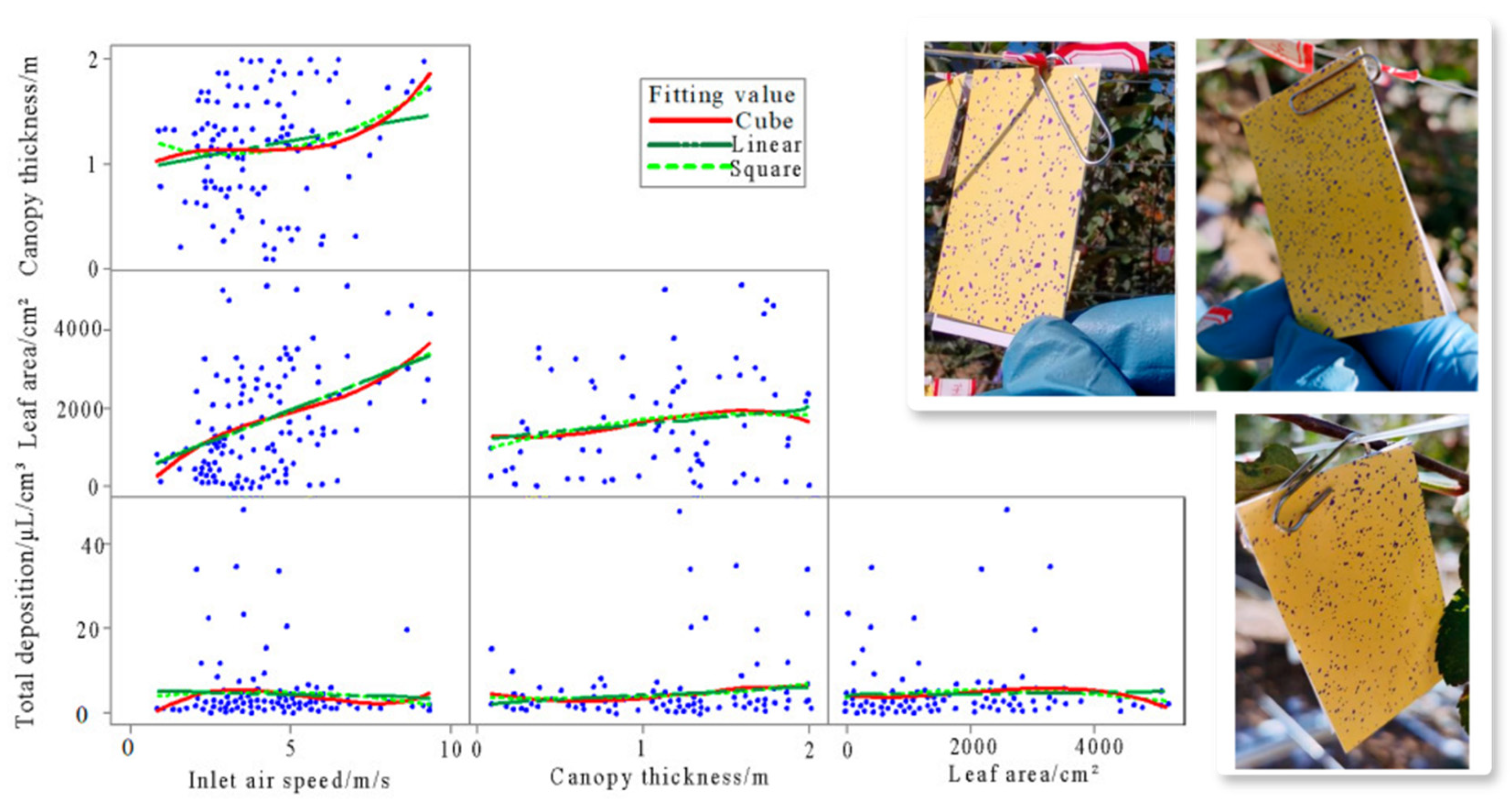 Sensors 25 04729 g011