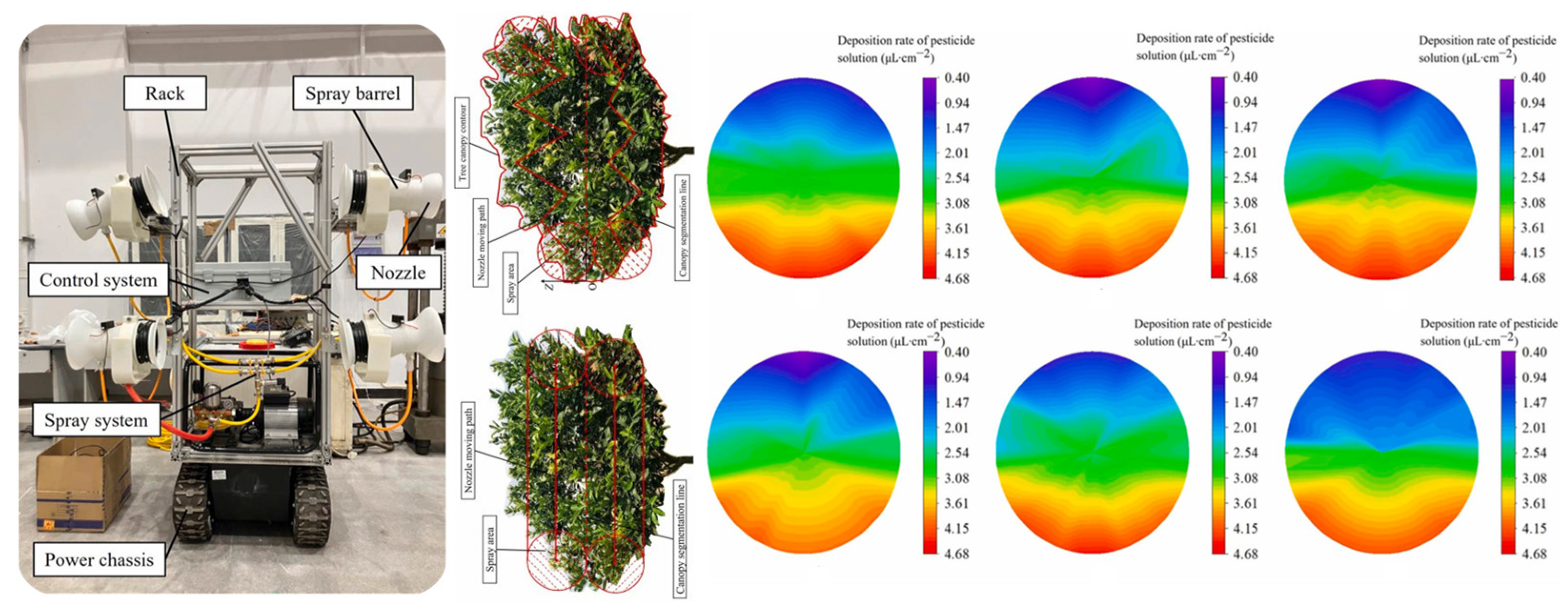 Sensors 25 04729 g012