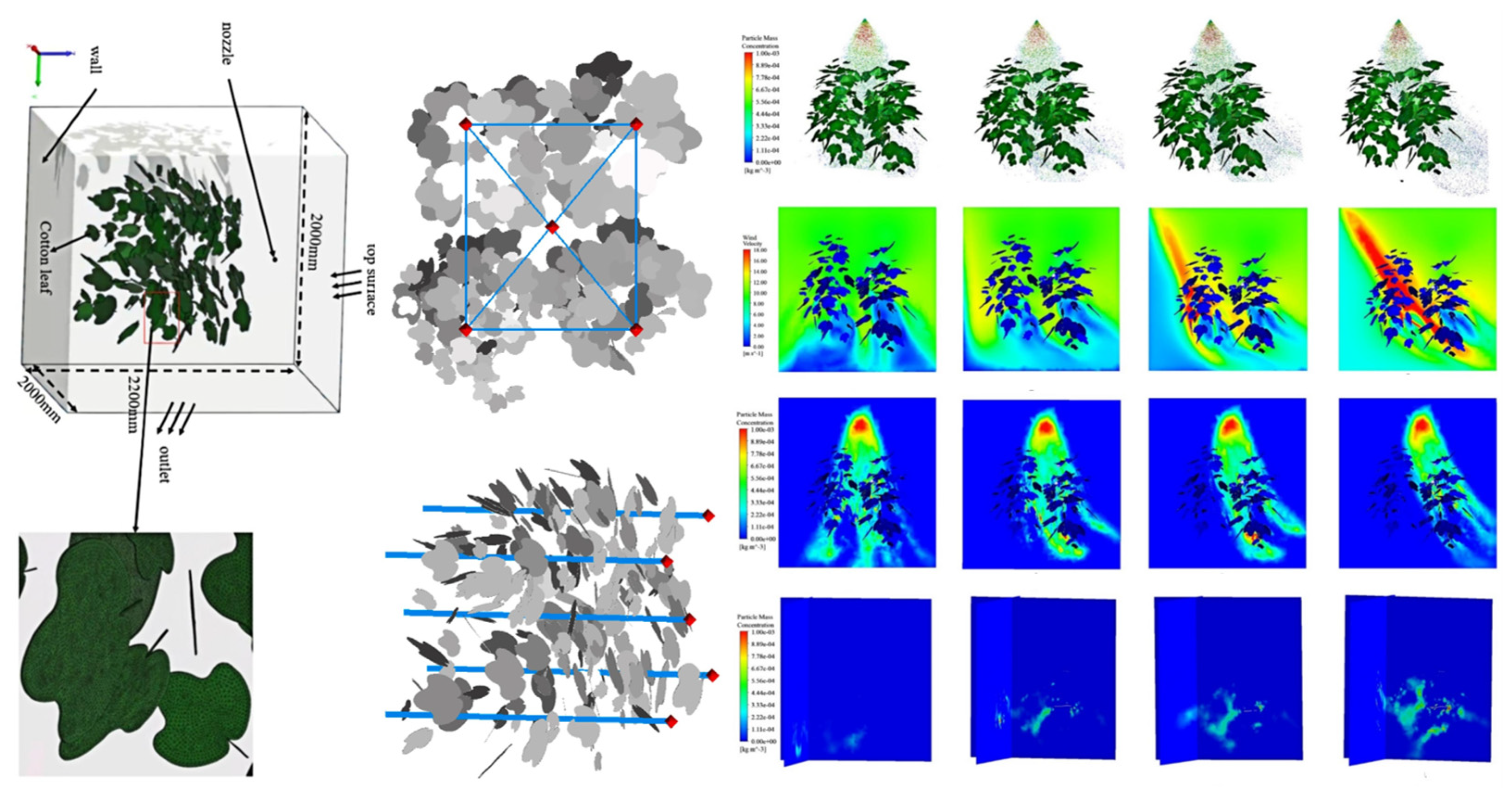 Sensors 25 04729 g013