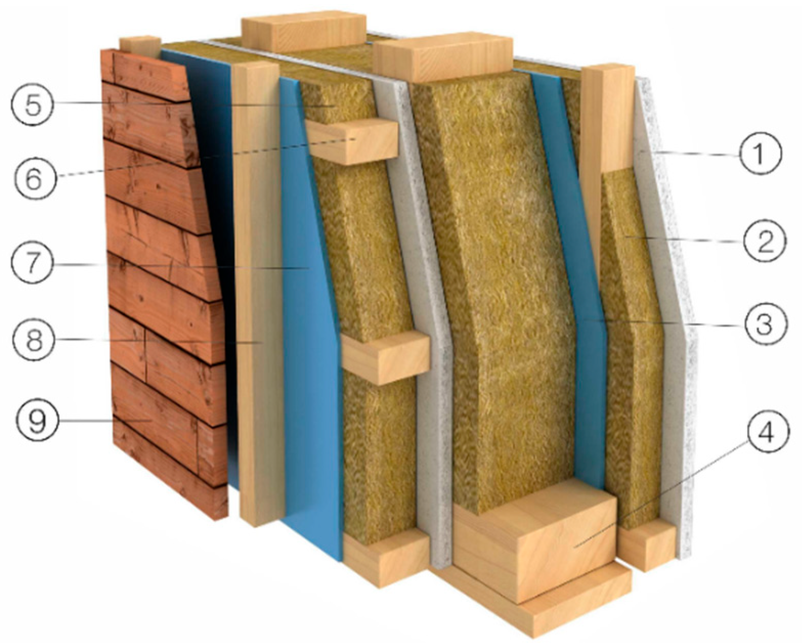 Sensors 25 04730 g002