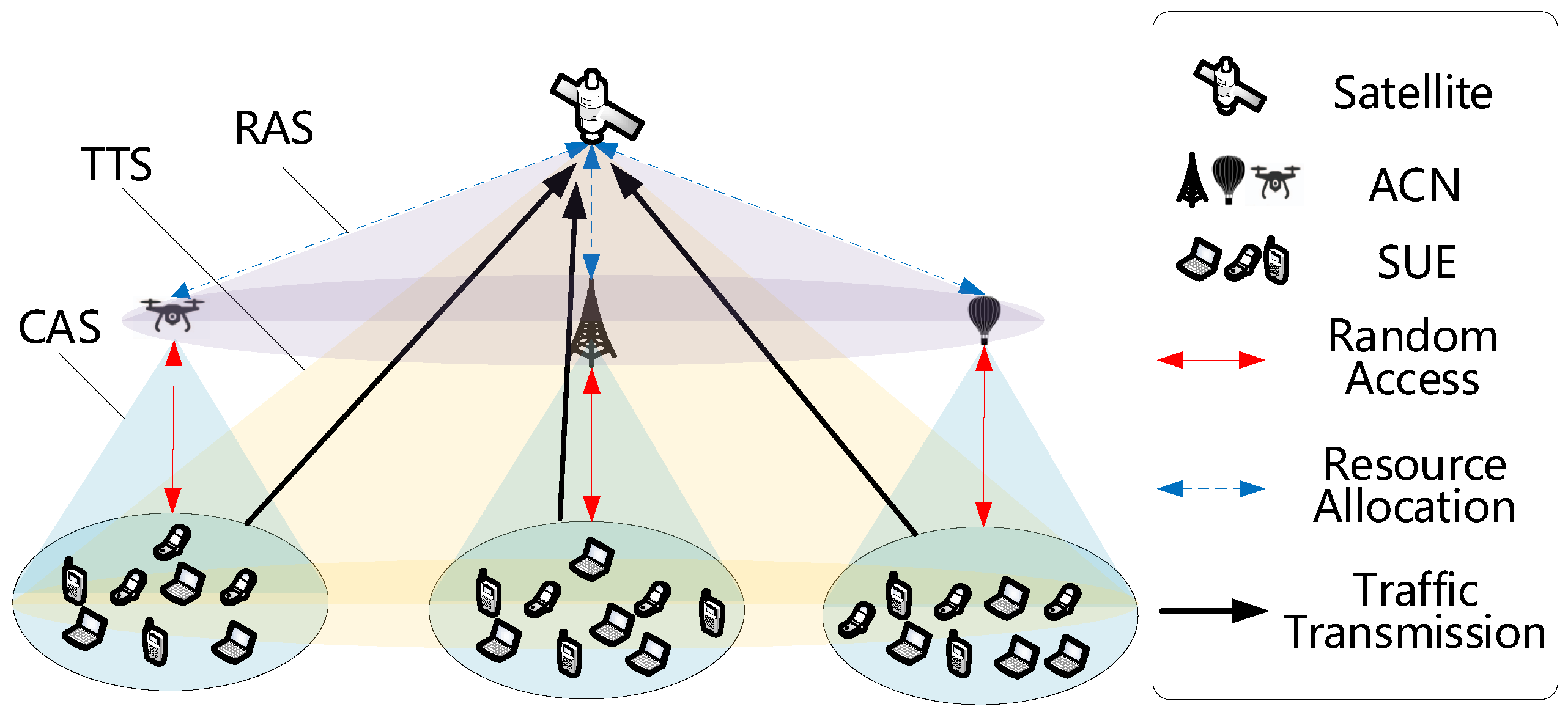 Sensors 25 04732 g001