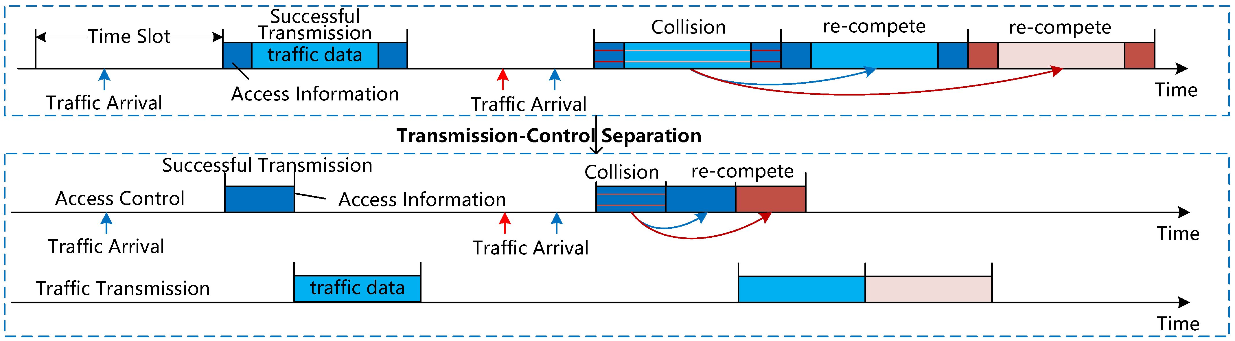 Sensors 25 04732 g002