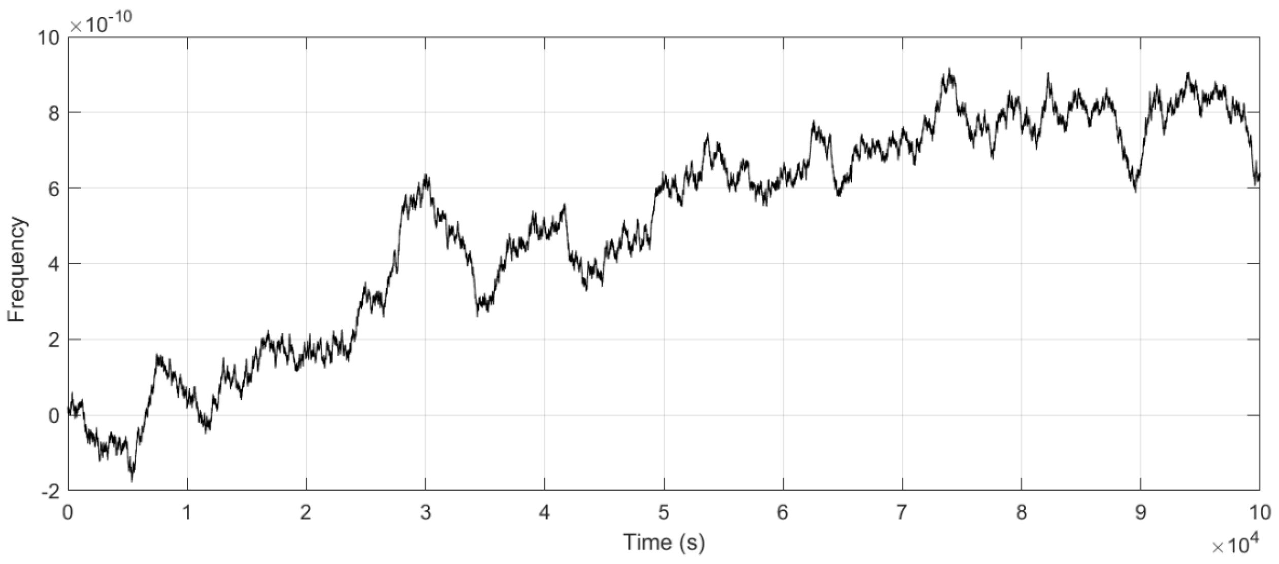 Sensors 25 04733 g013