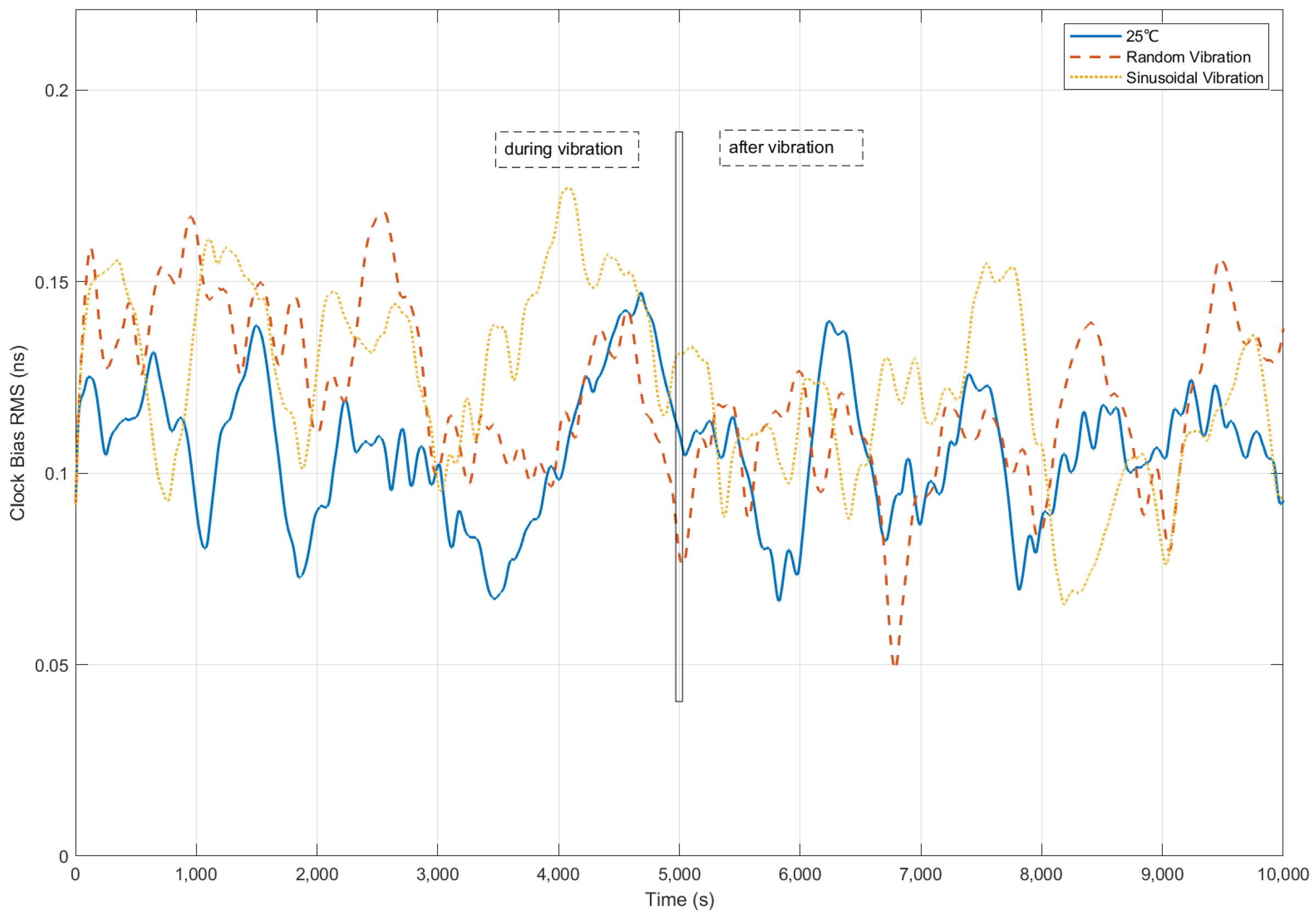 Sensors 25 04733 g019