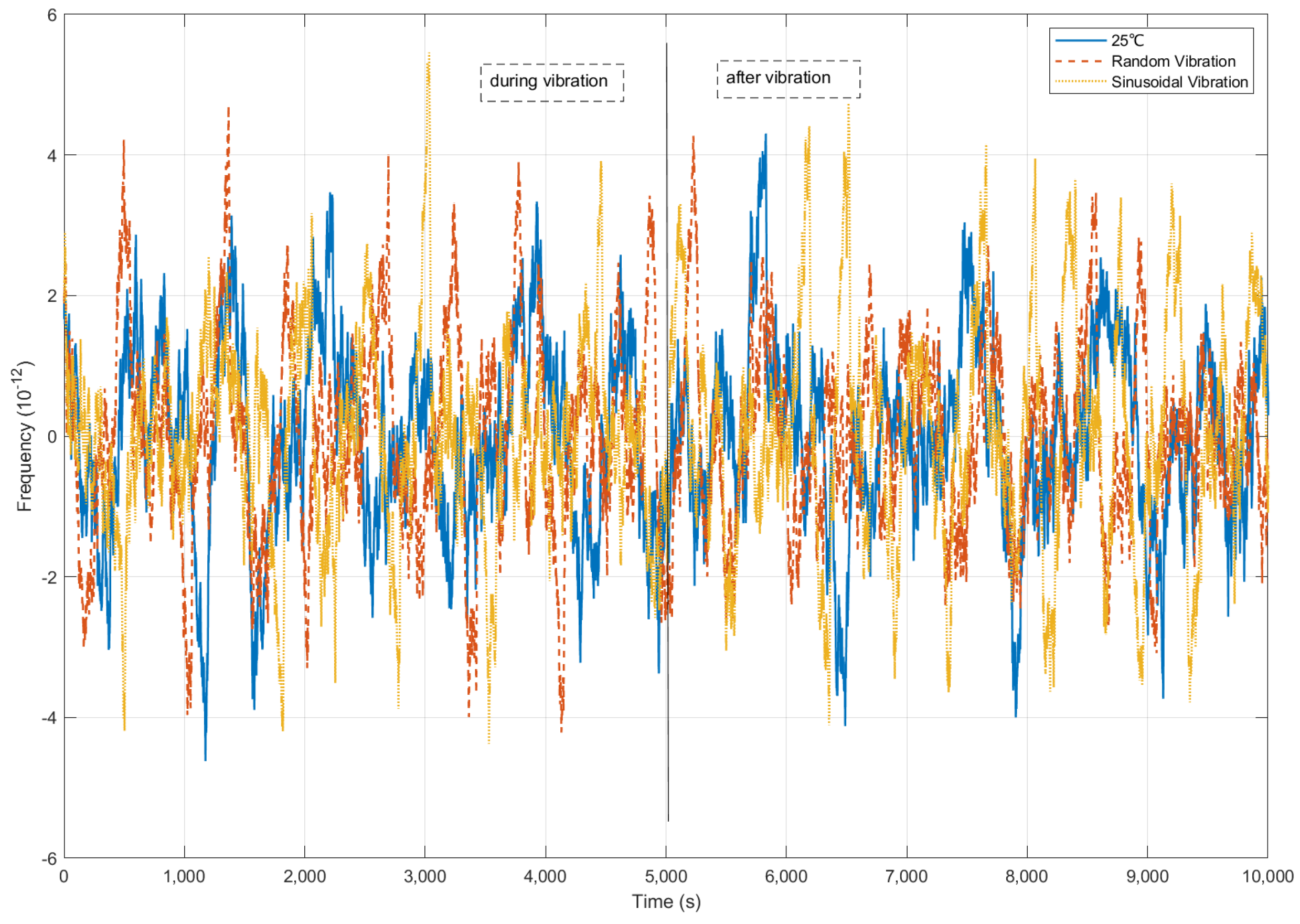 Sensors 25 04733 g020