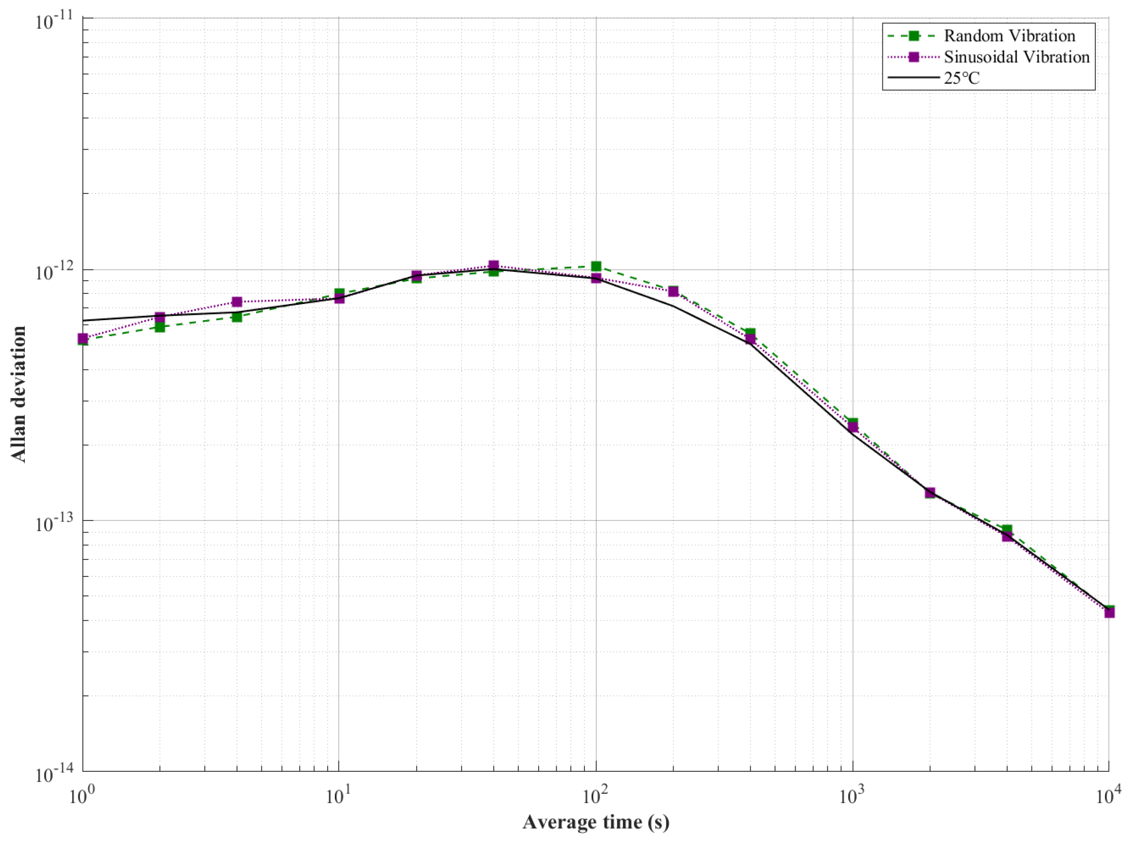 Sensors 25 04733 g021