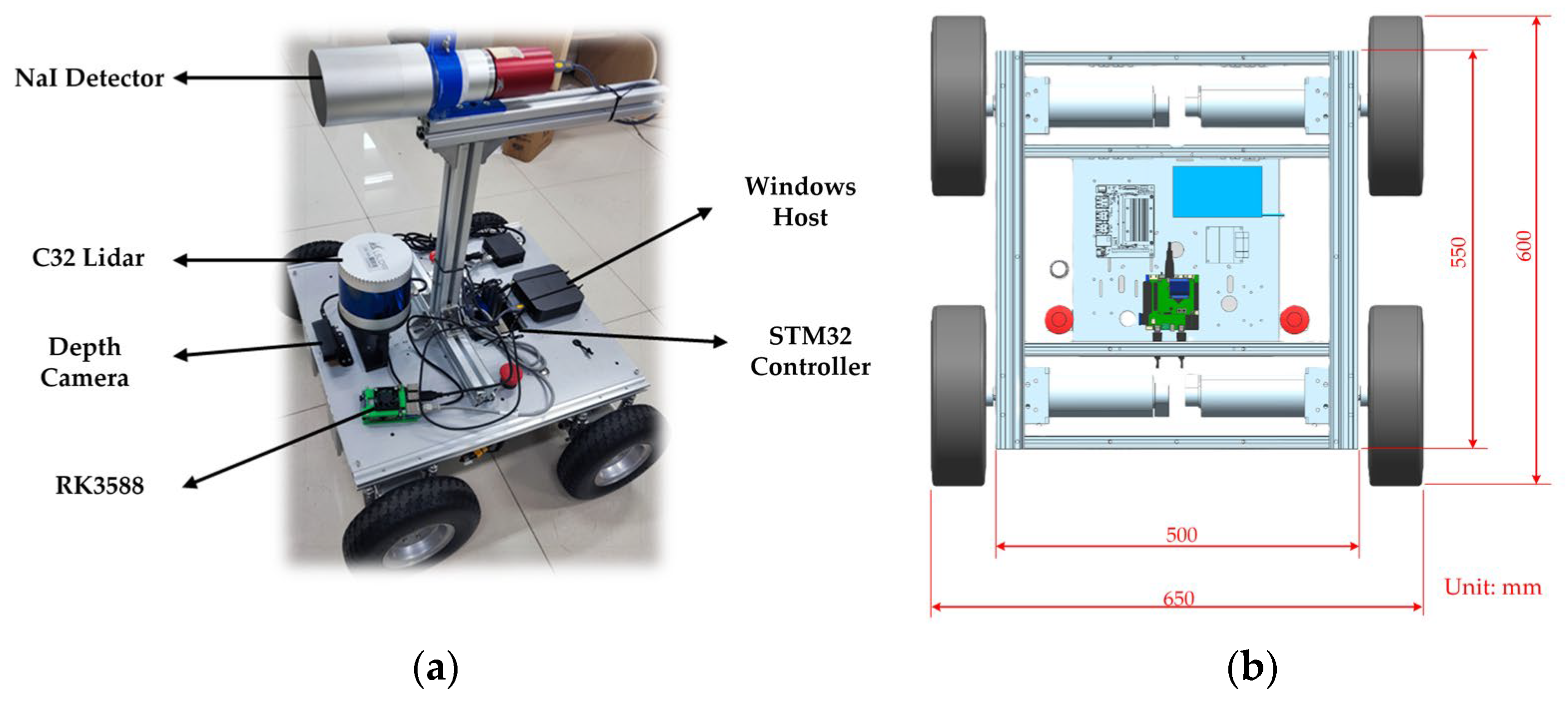 Sensors 25 04736 g003