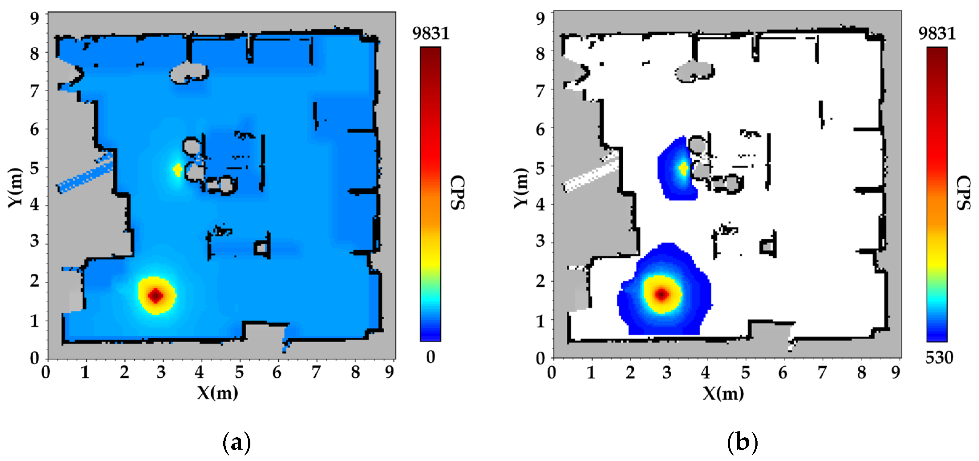 Sensors 25 04736 g006