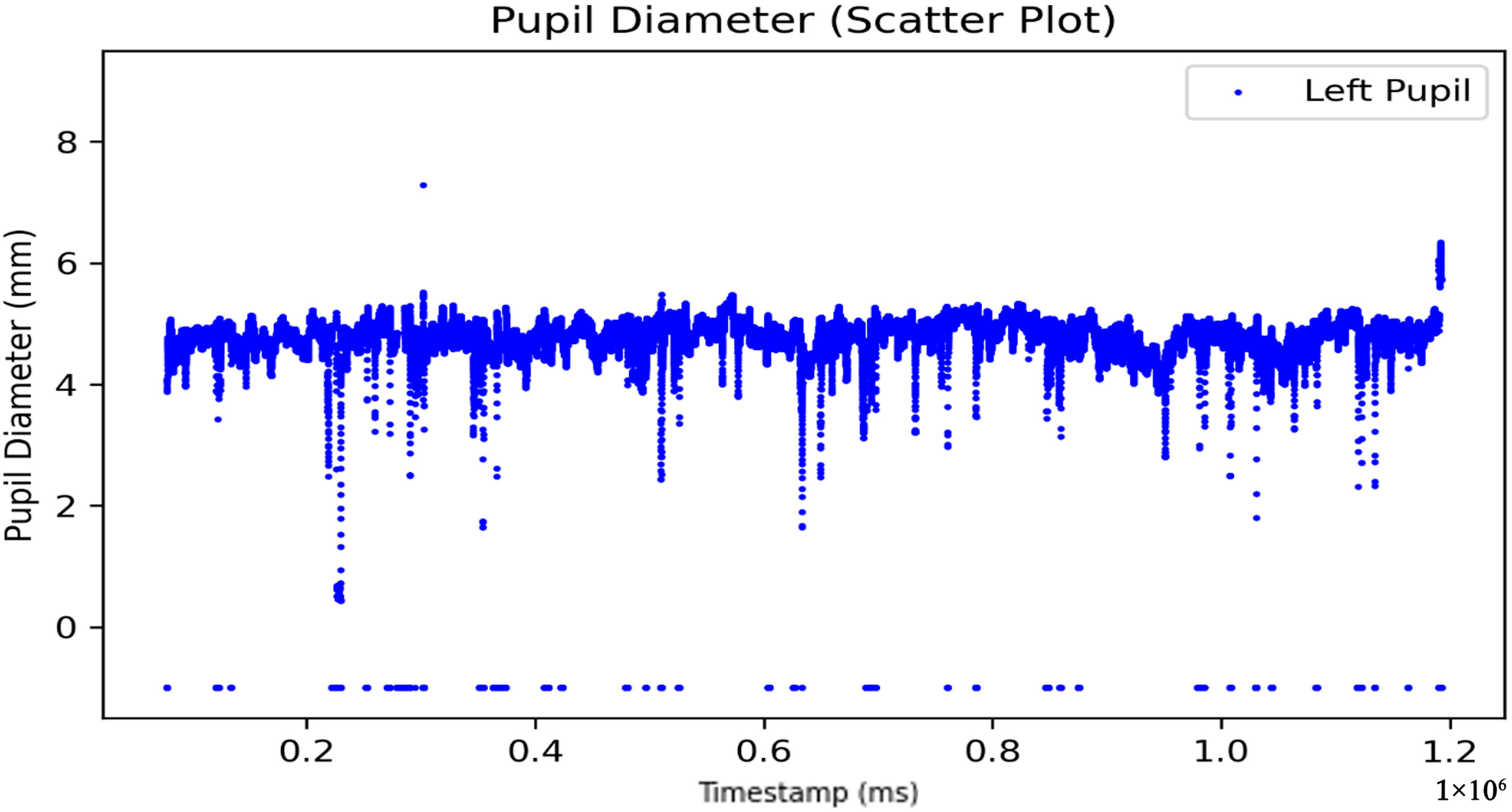 Sensors 25 04737 g003