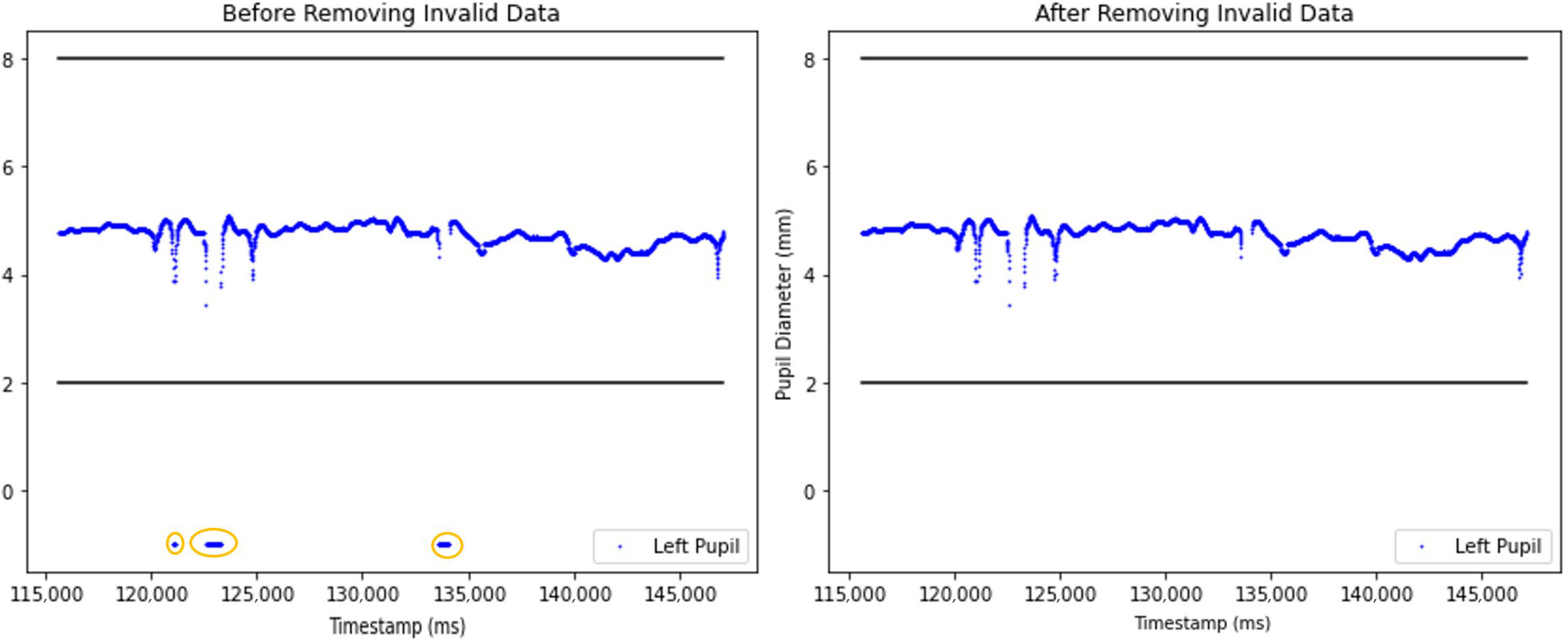 Sensors 25 04737 g004