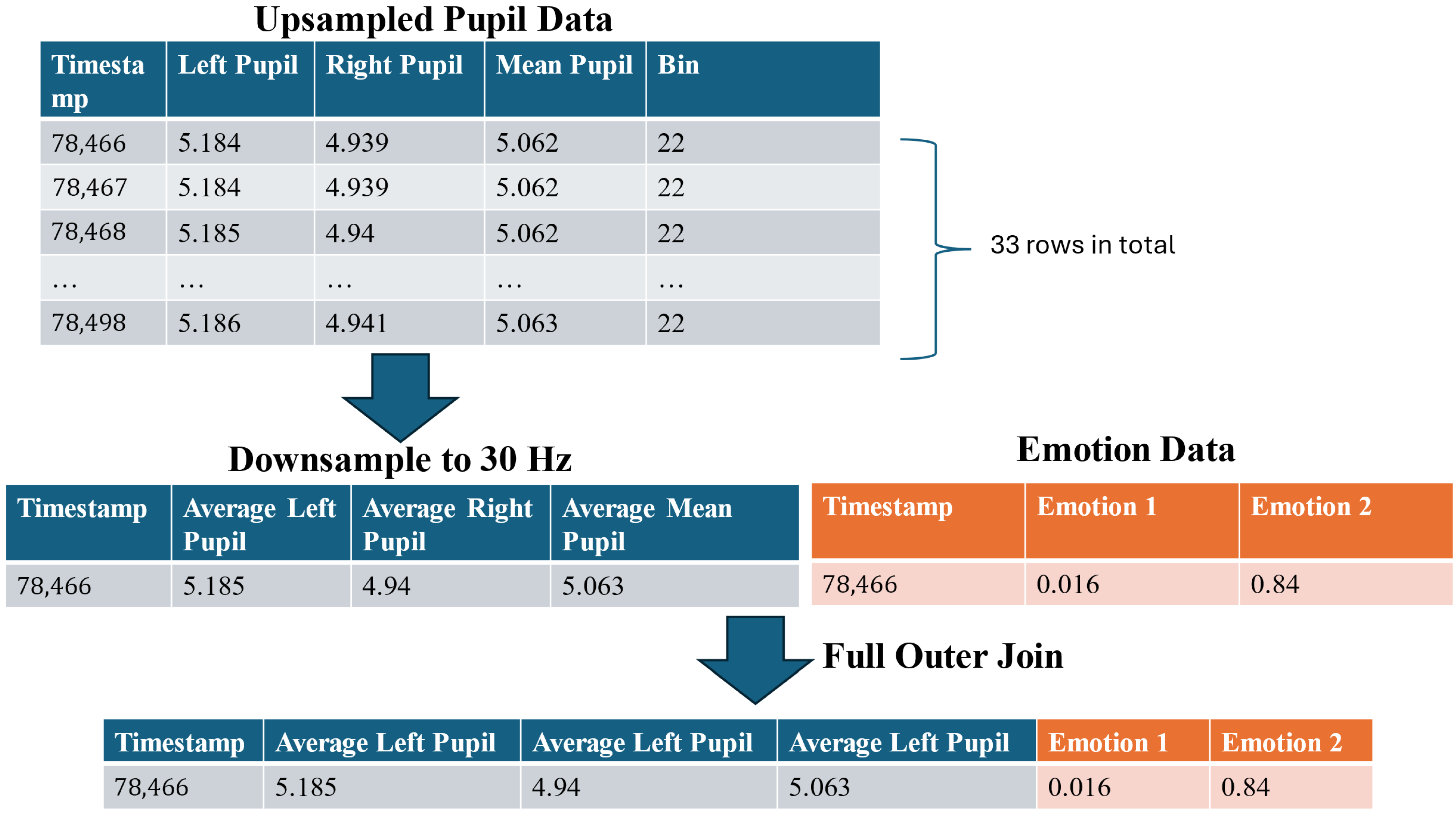 Sensors 25 04737 g011