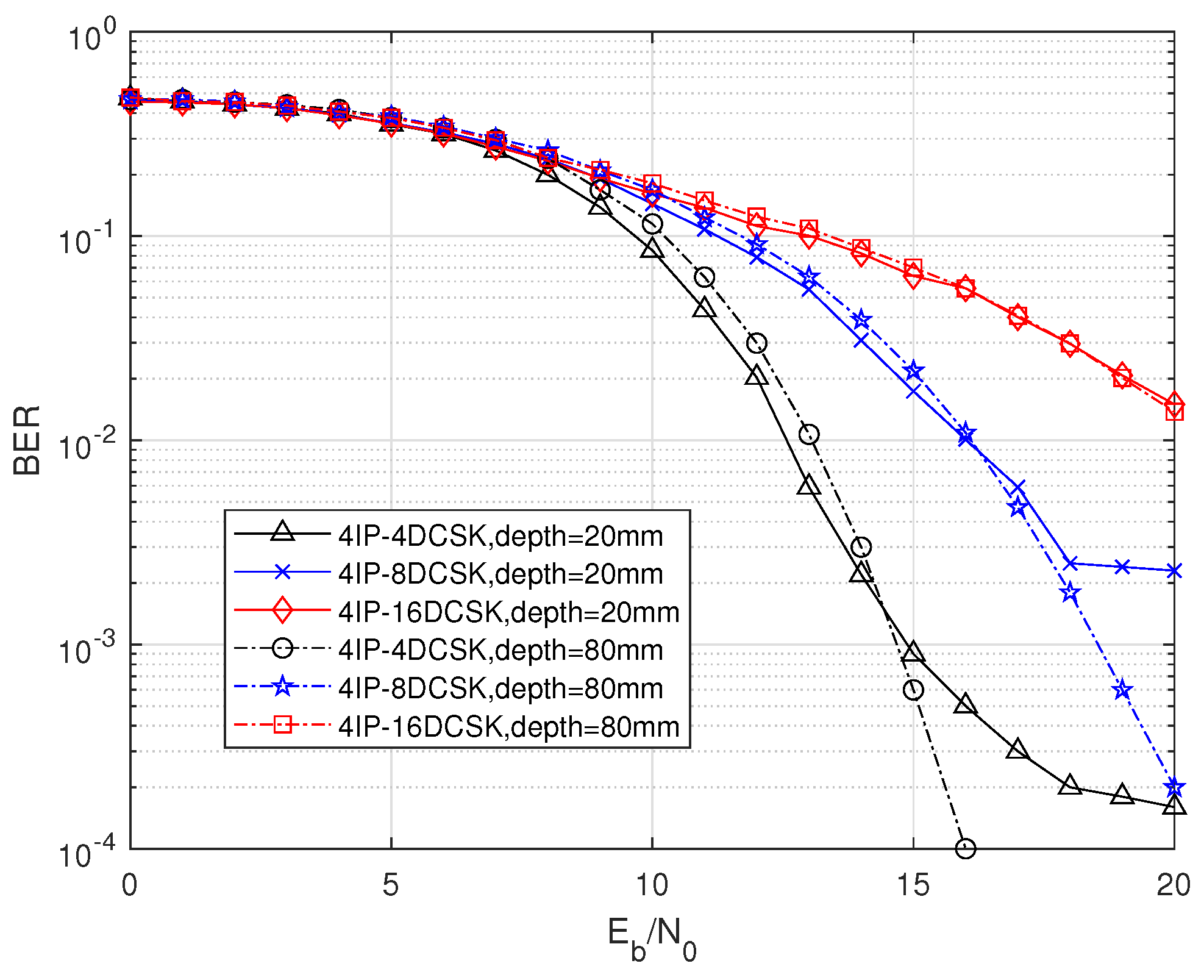 Sensors 25 04738 g005