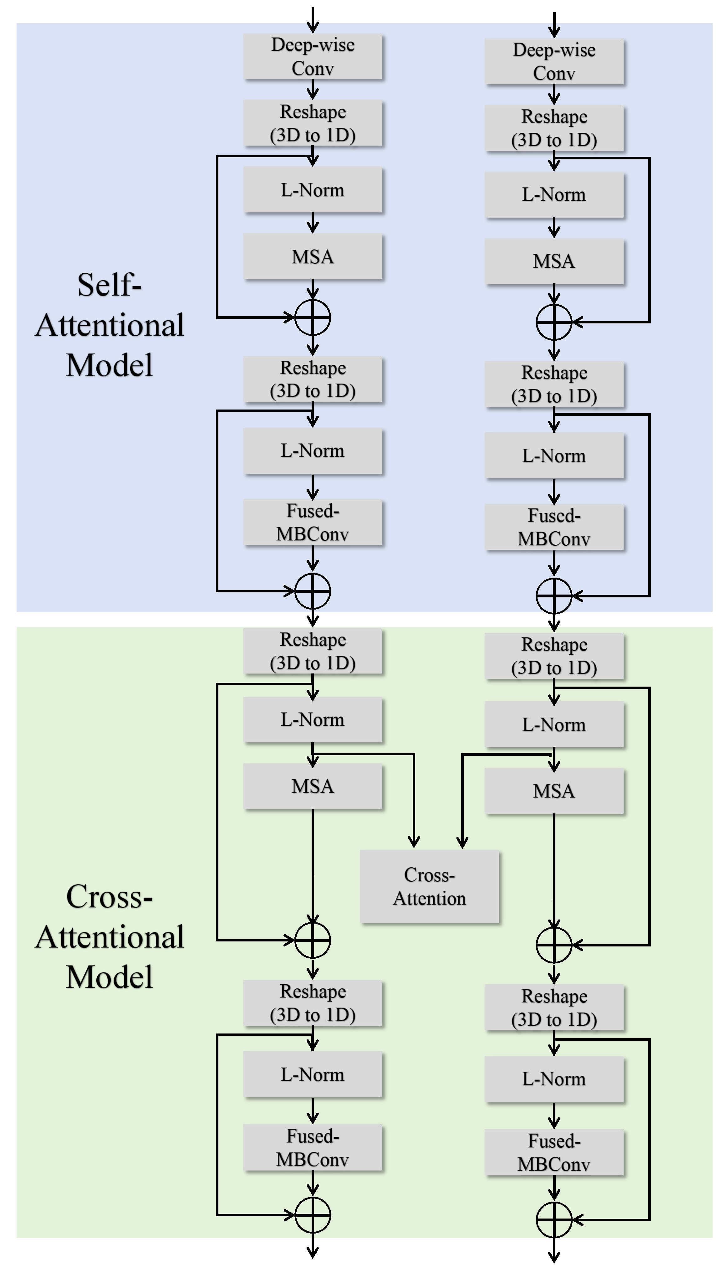 Sensors 25 04740 g003
