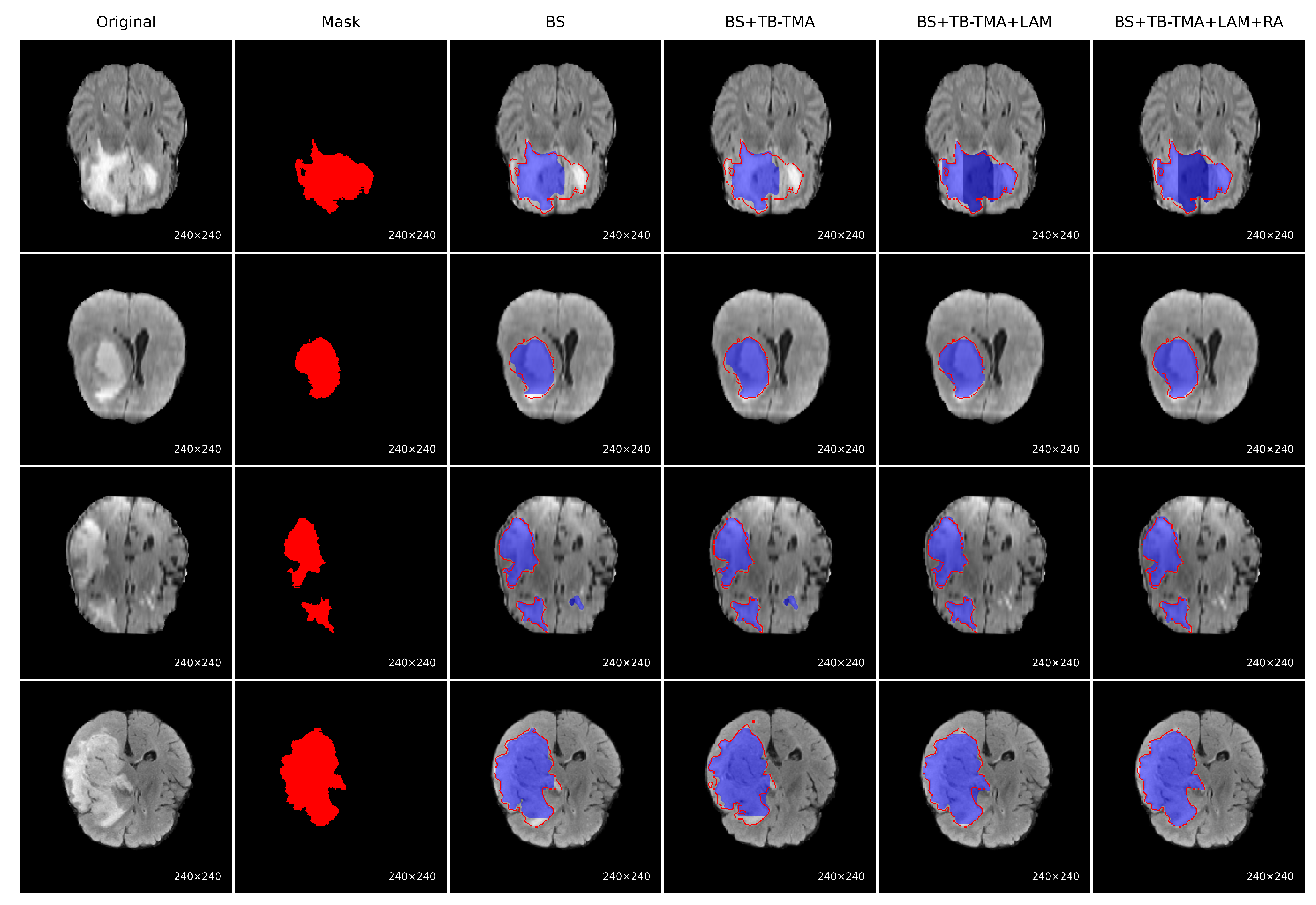 Sensors 25 04740 g007
