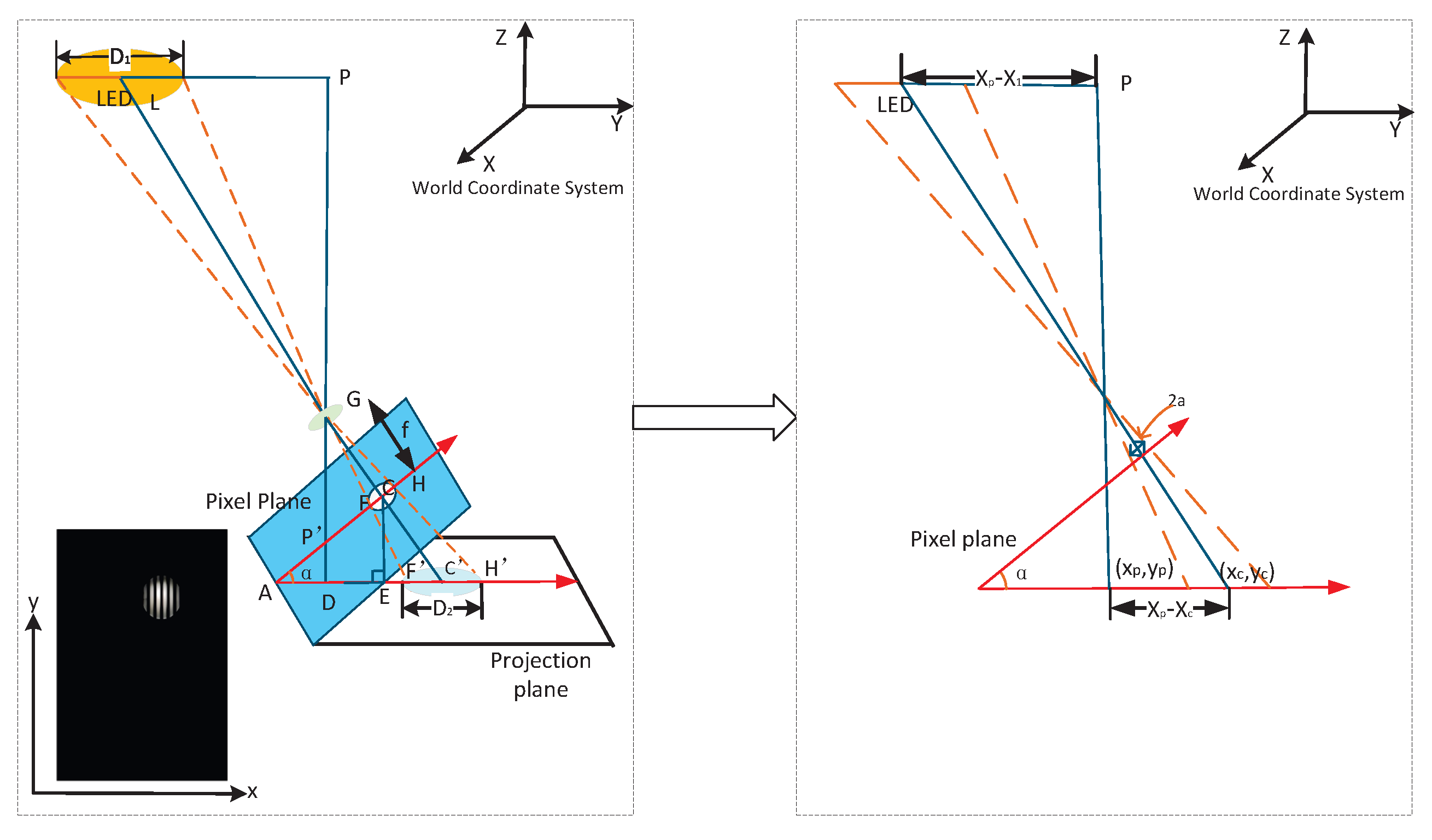 Sensors 25 04741 g007
