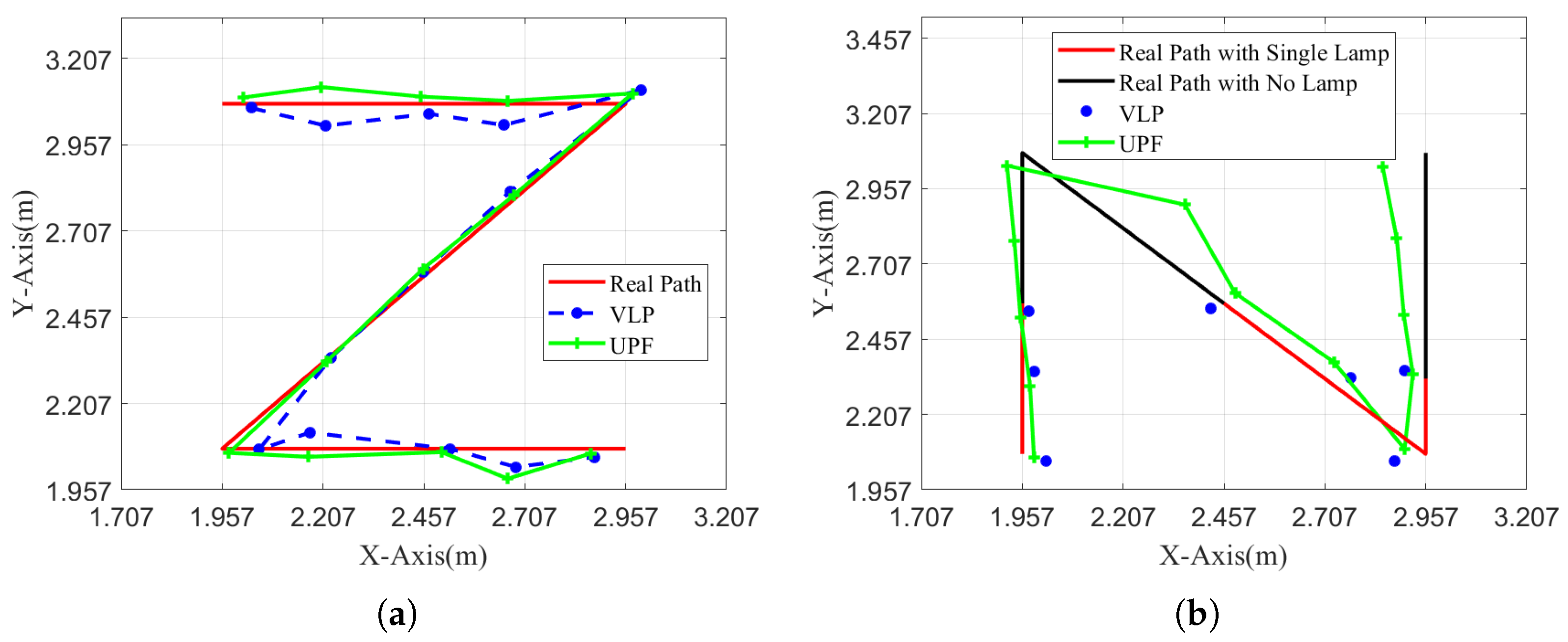 Sensors 25 04741 g012
