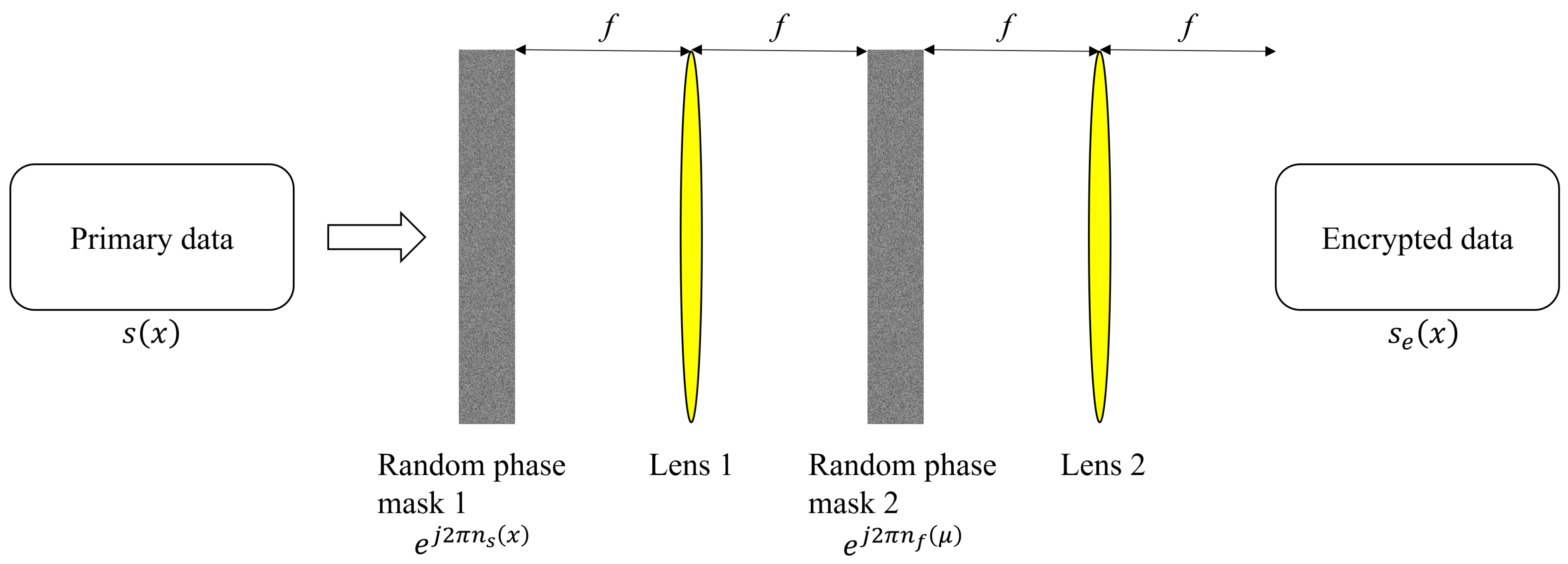 Sensors 25 04742 g001