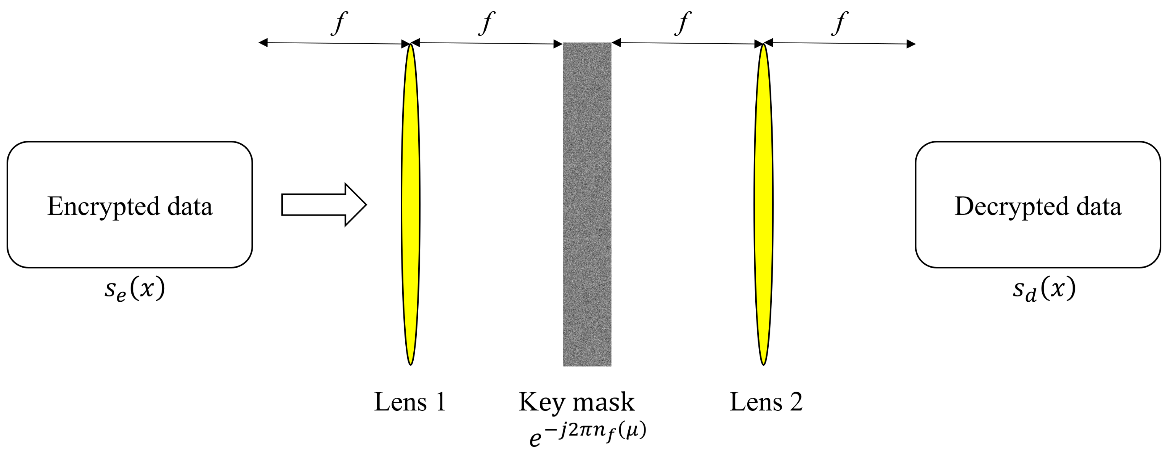 Sensors 25 04742 g003