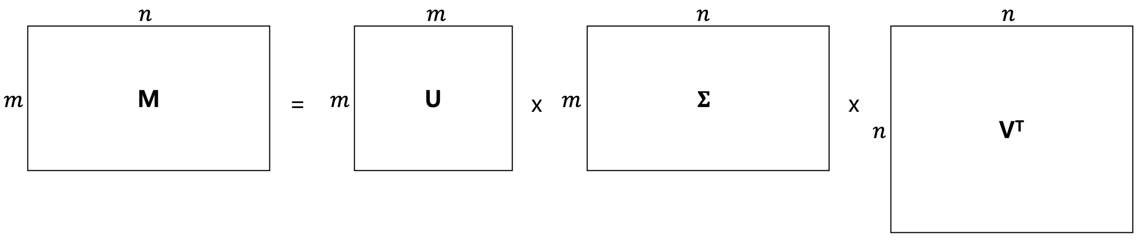 Sensors 25 04742 g006
