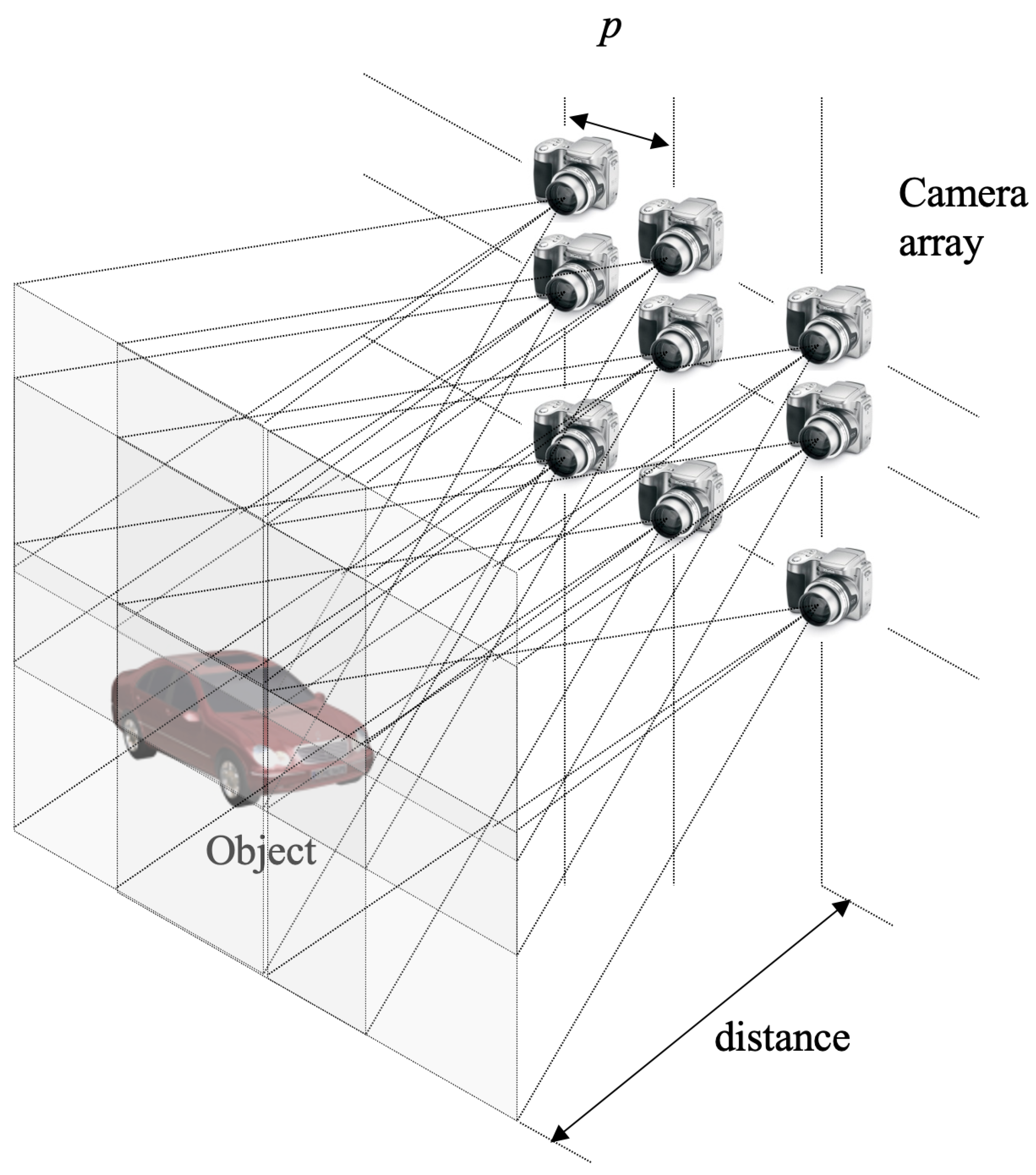 Sensors 25 04742 g011