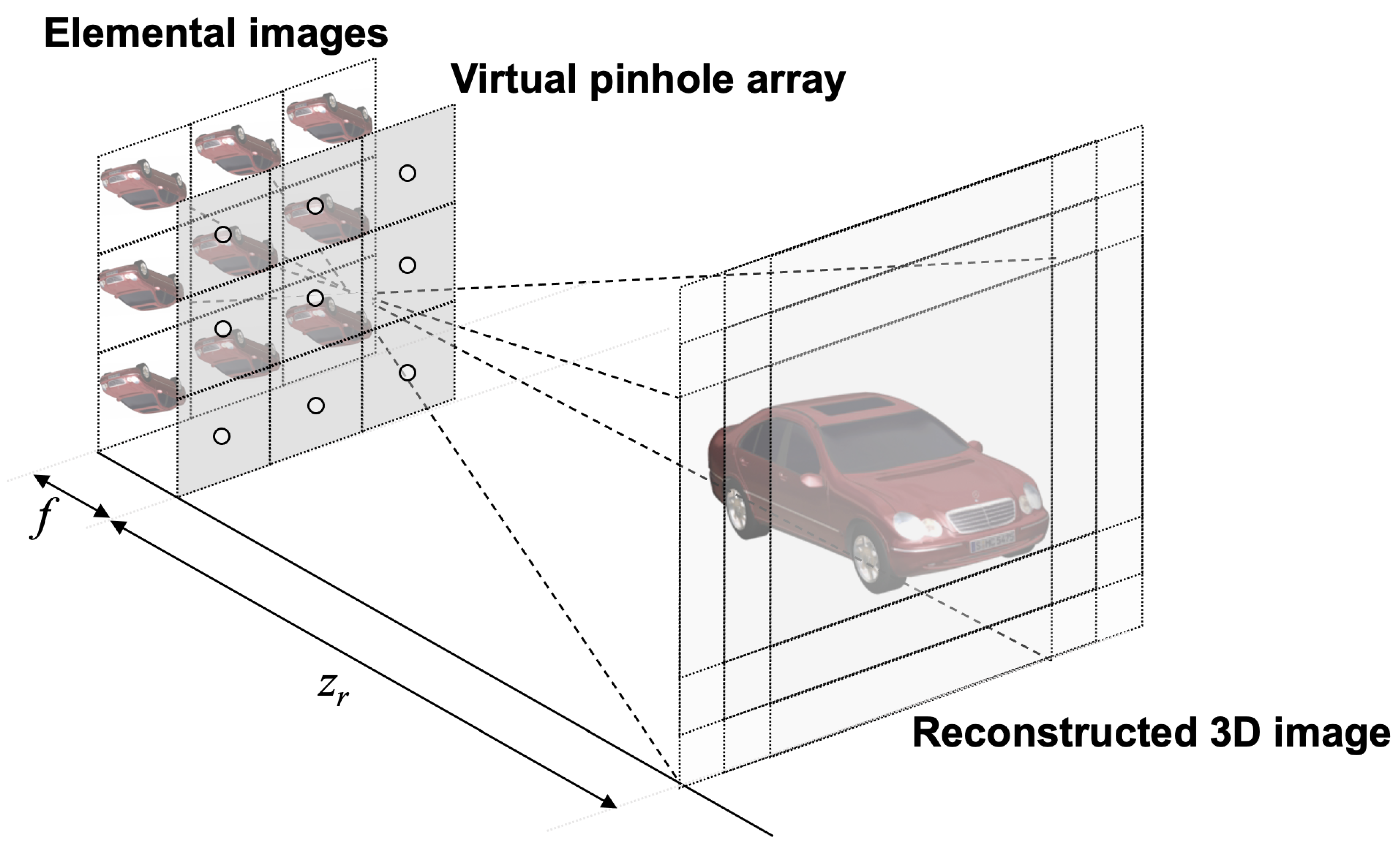 Sensors 25 04742 g012