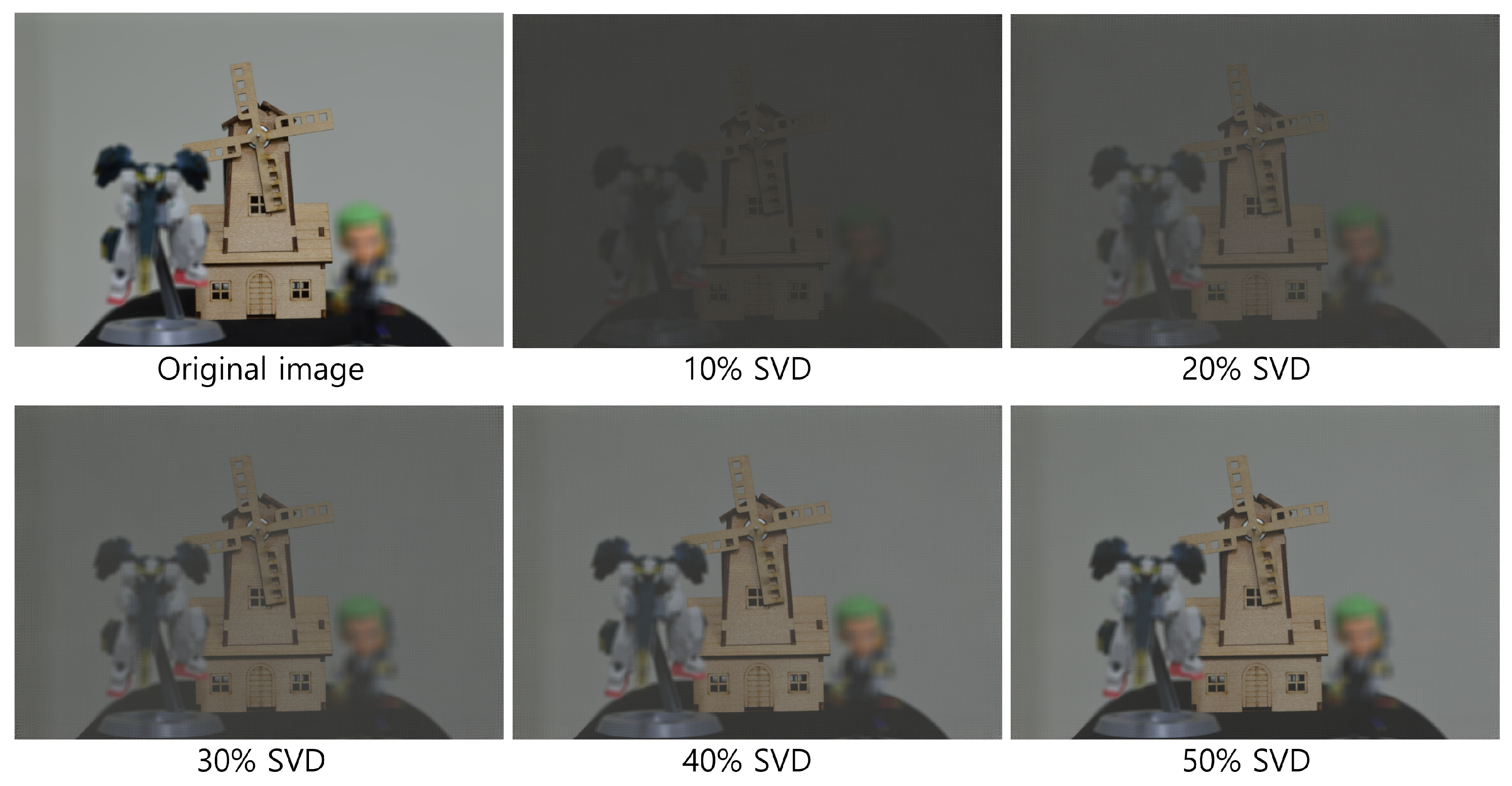 Sensors 25 04742 g028